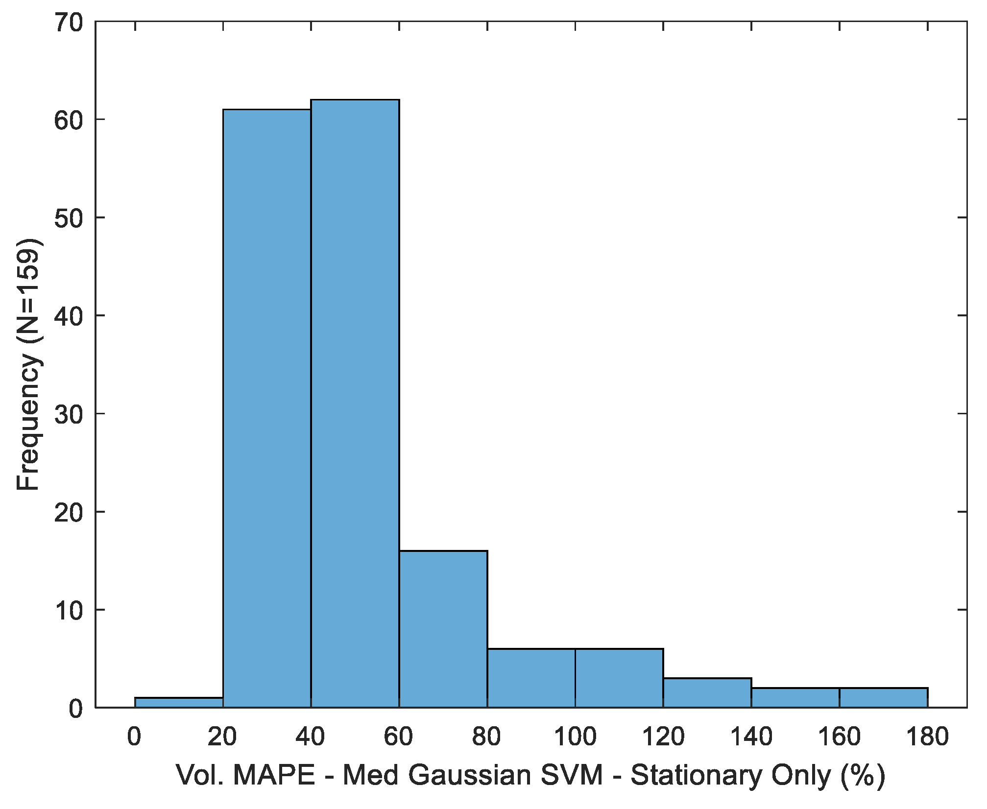 Sensors 19 04008 g008