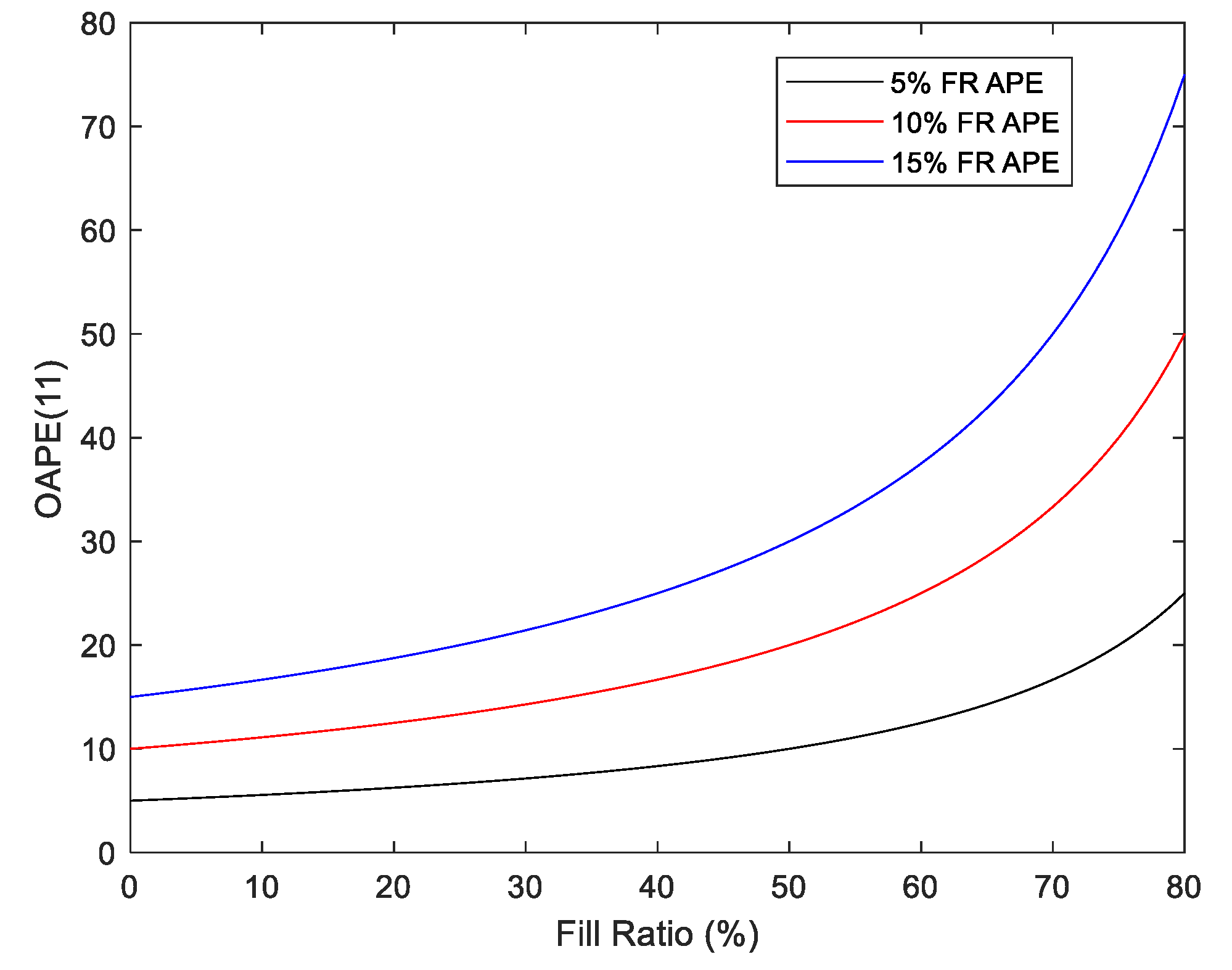 Sensors 19 04008 g013