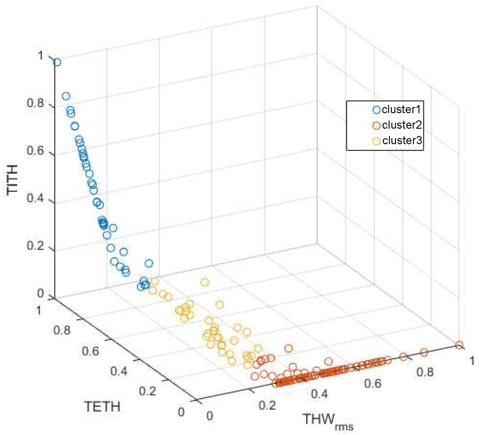 Sensors 19 04011 g005