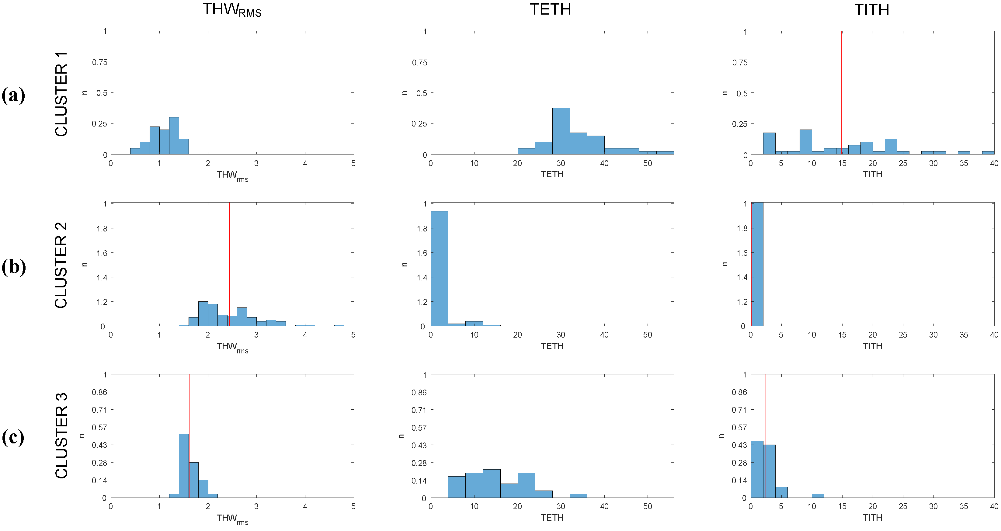 Sensors 19 04011 g006