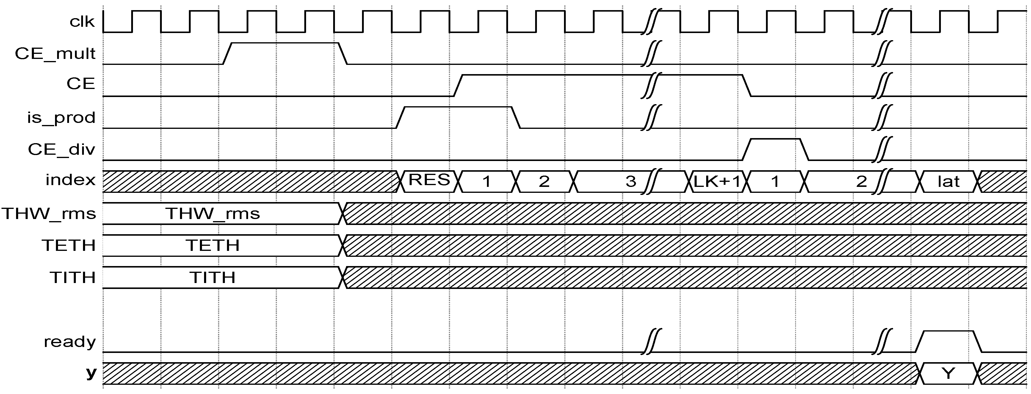 Sensors 19 04011 g010