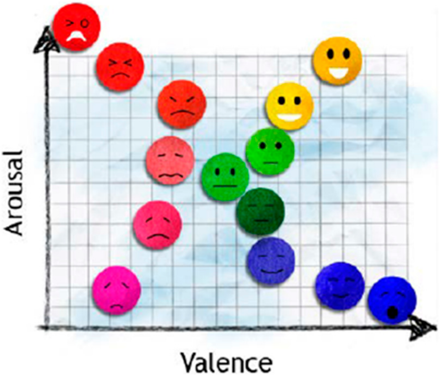 Sensors 19 04014 g005