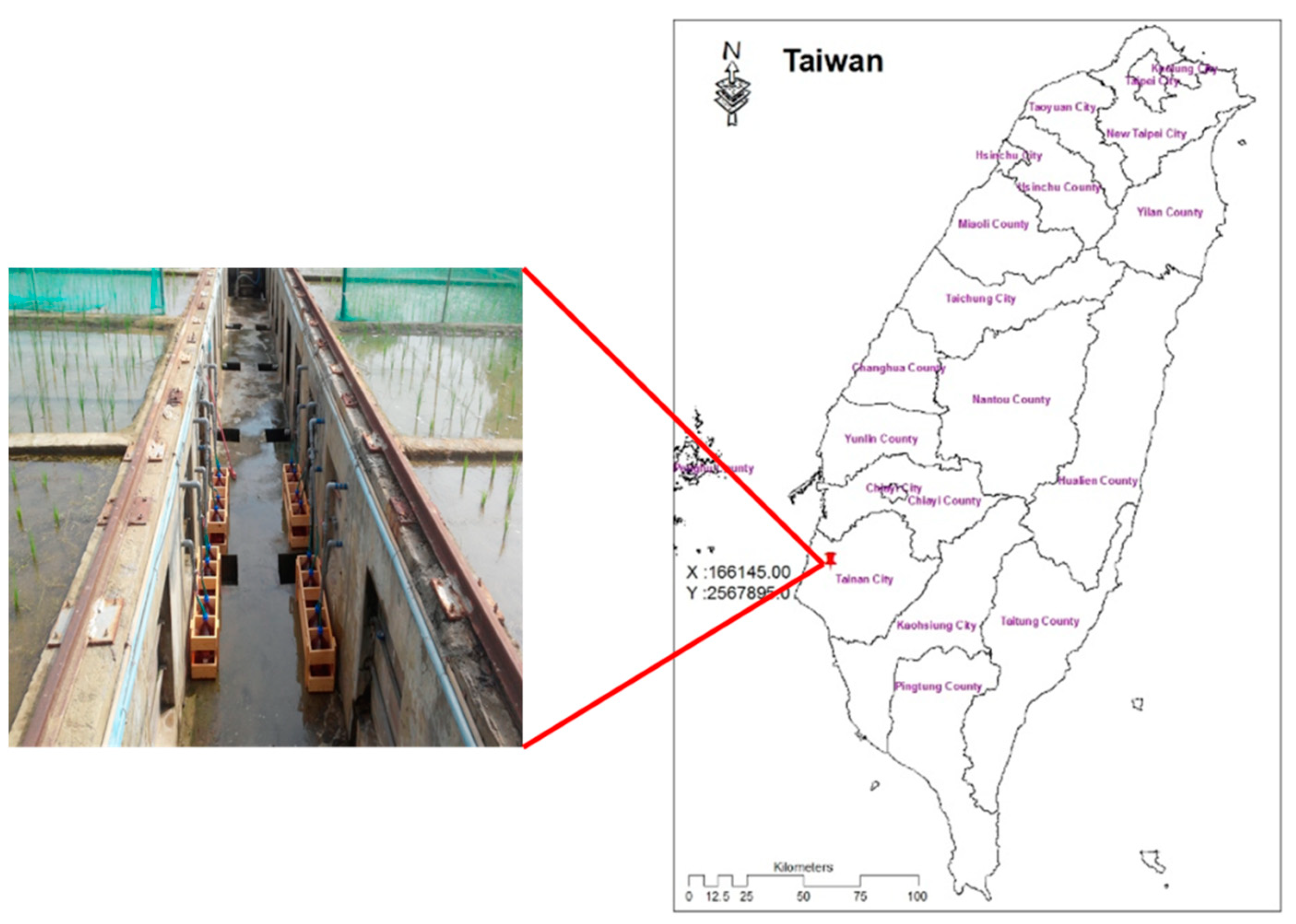 Sensors 19 04016 g001