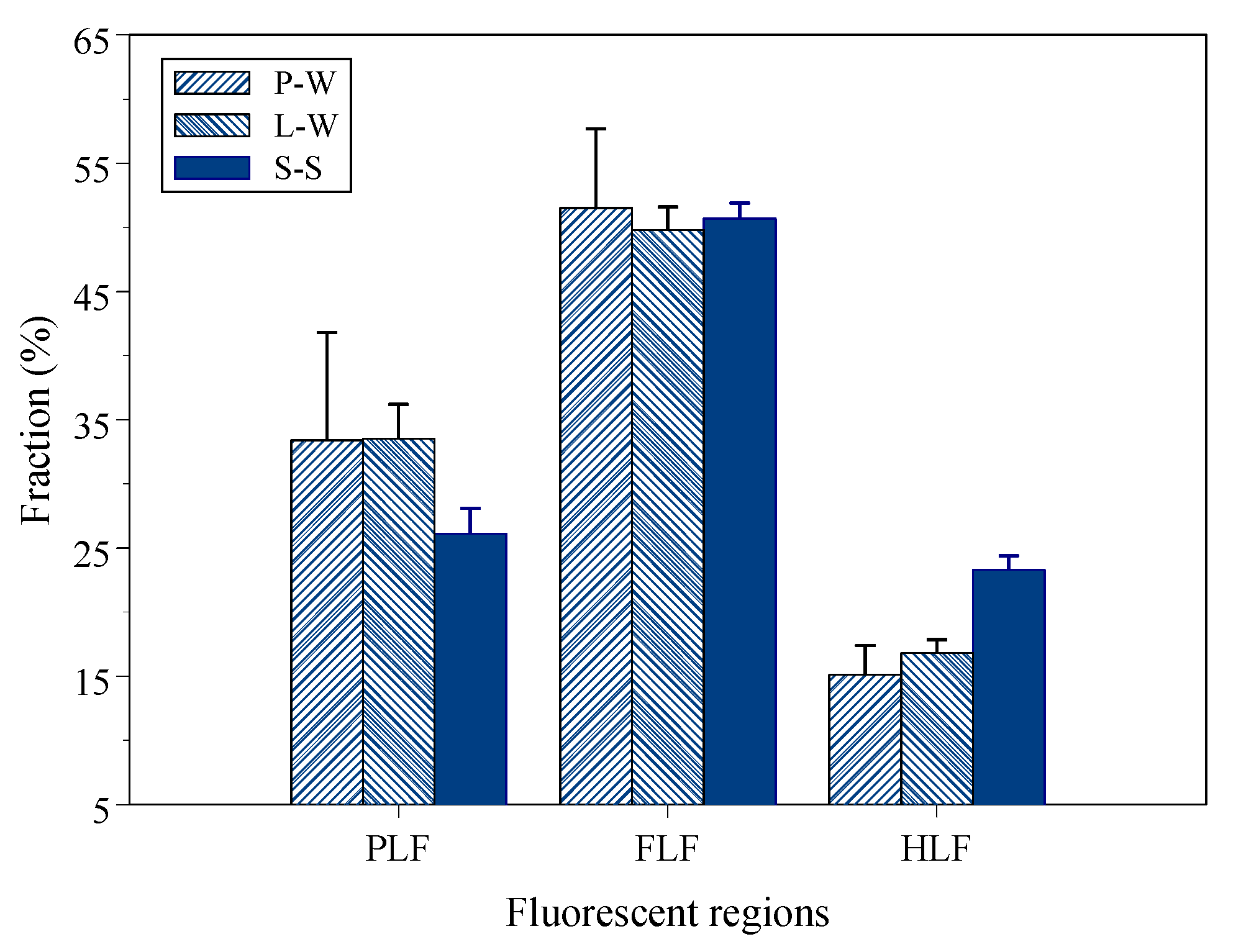 Sensors 19 04016 g003