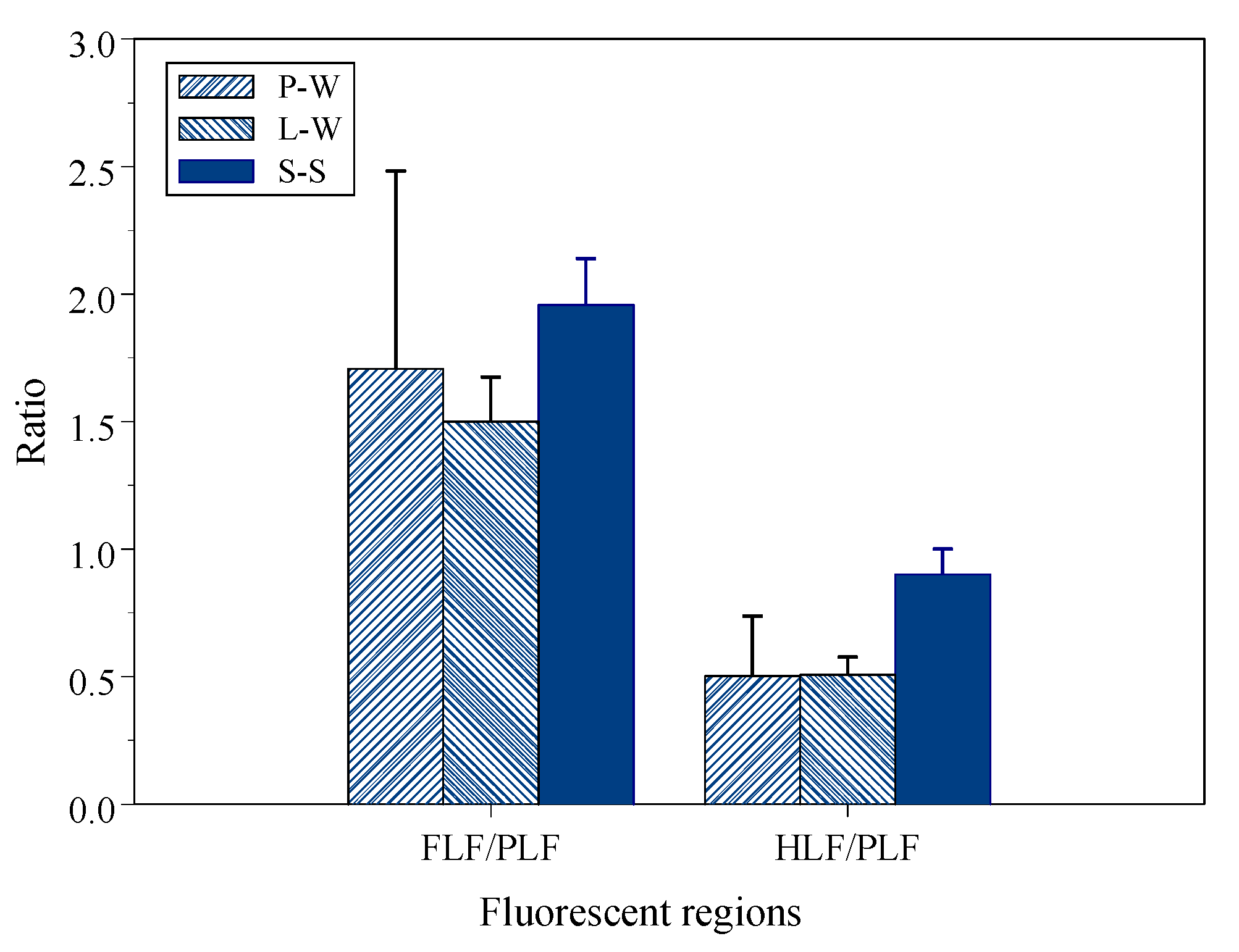 Sensors 19 04016 g004