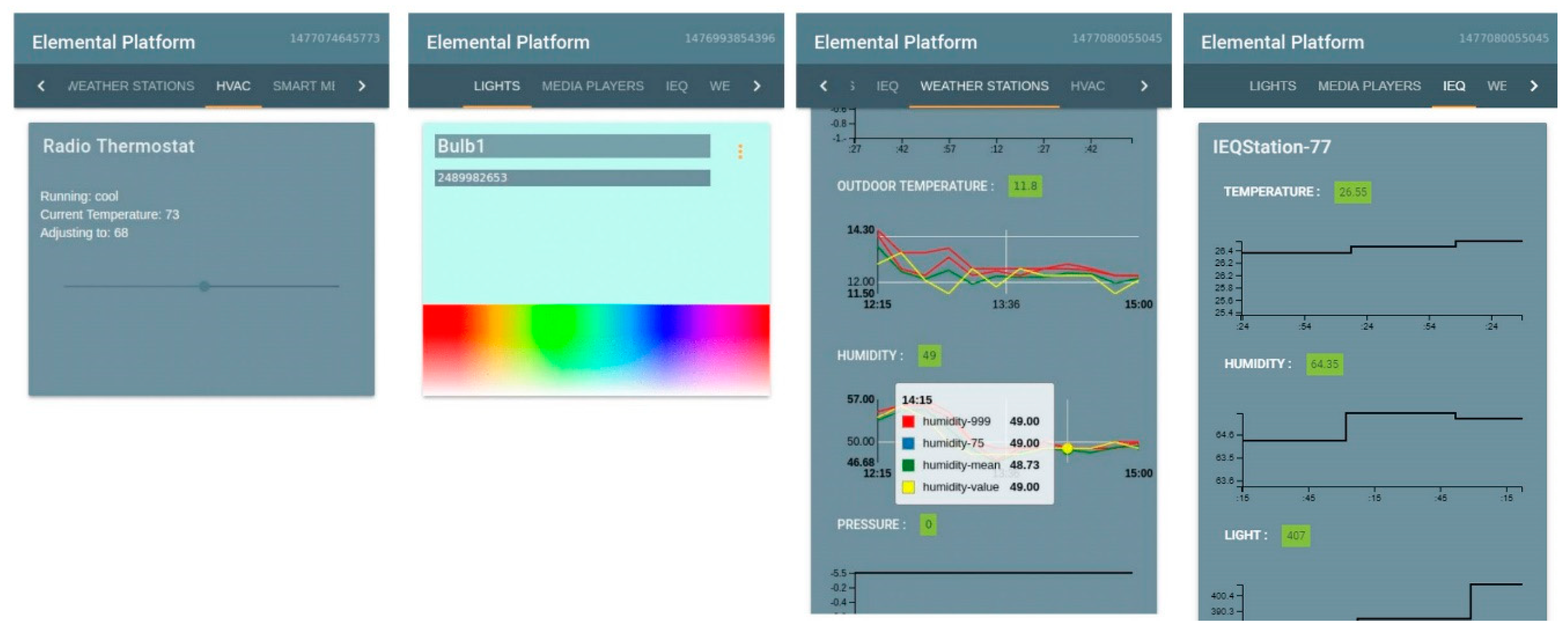 Sensors 19 04017 g006