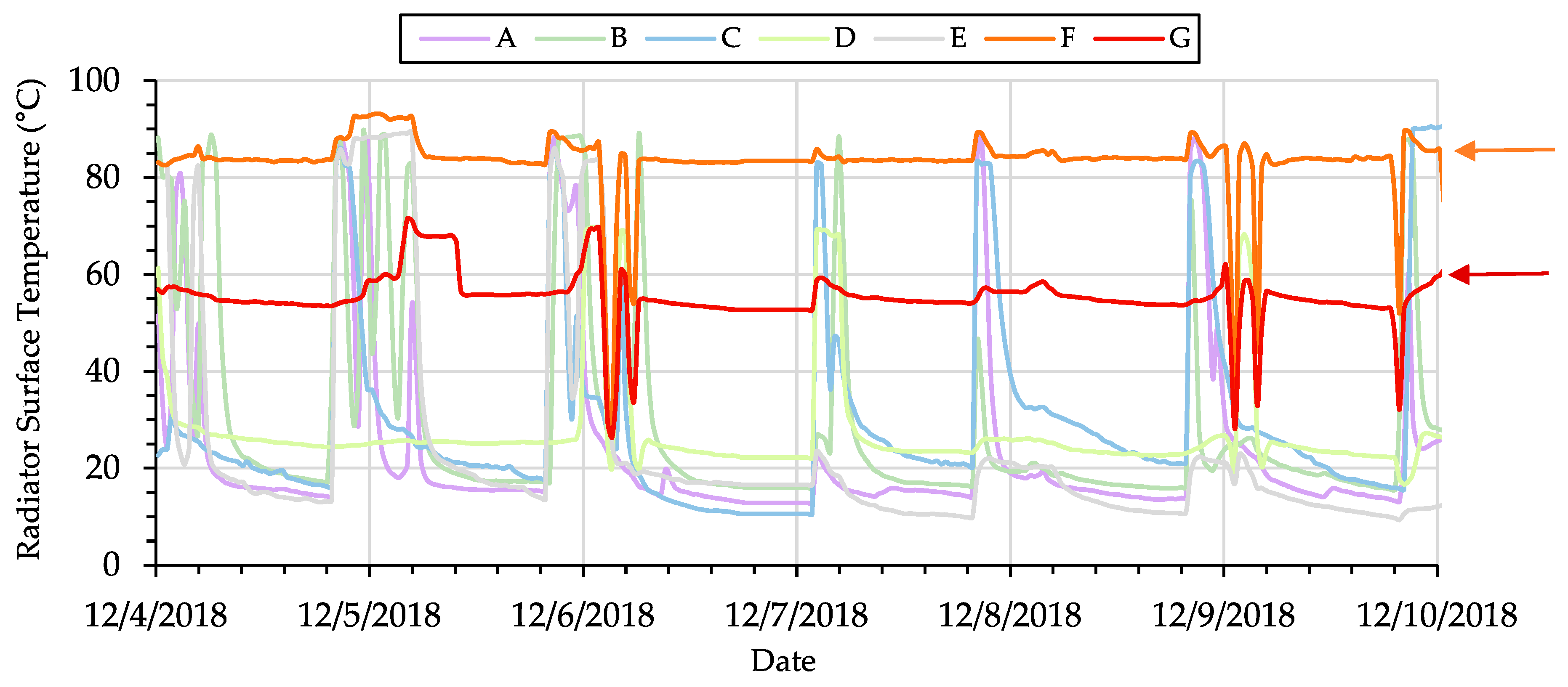 Sensors 19 04017 g011