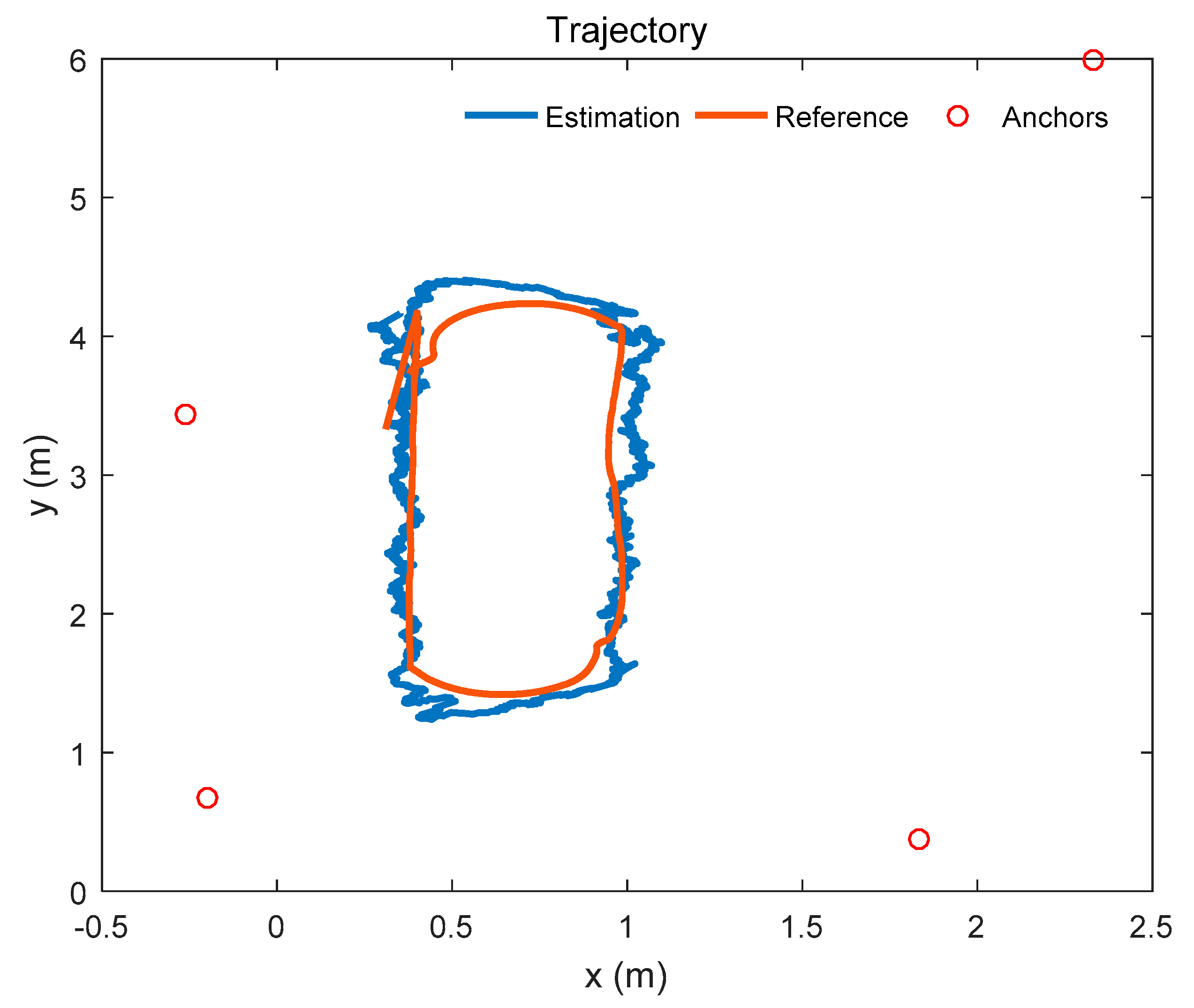 Sensors 19 04025 g006