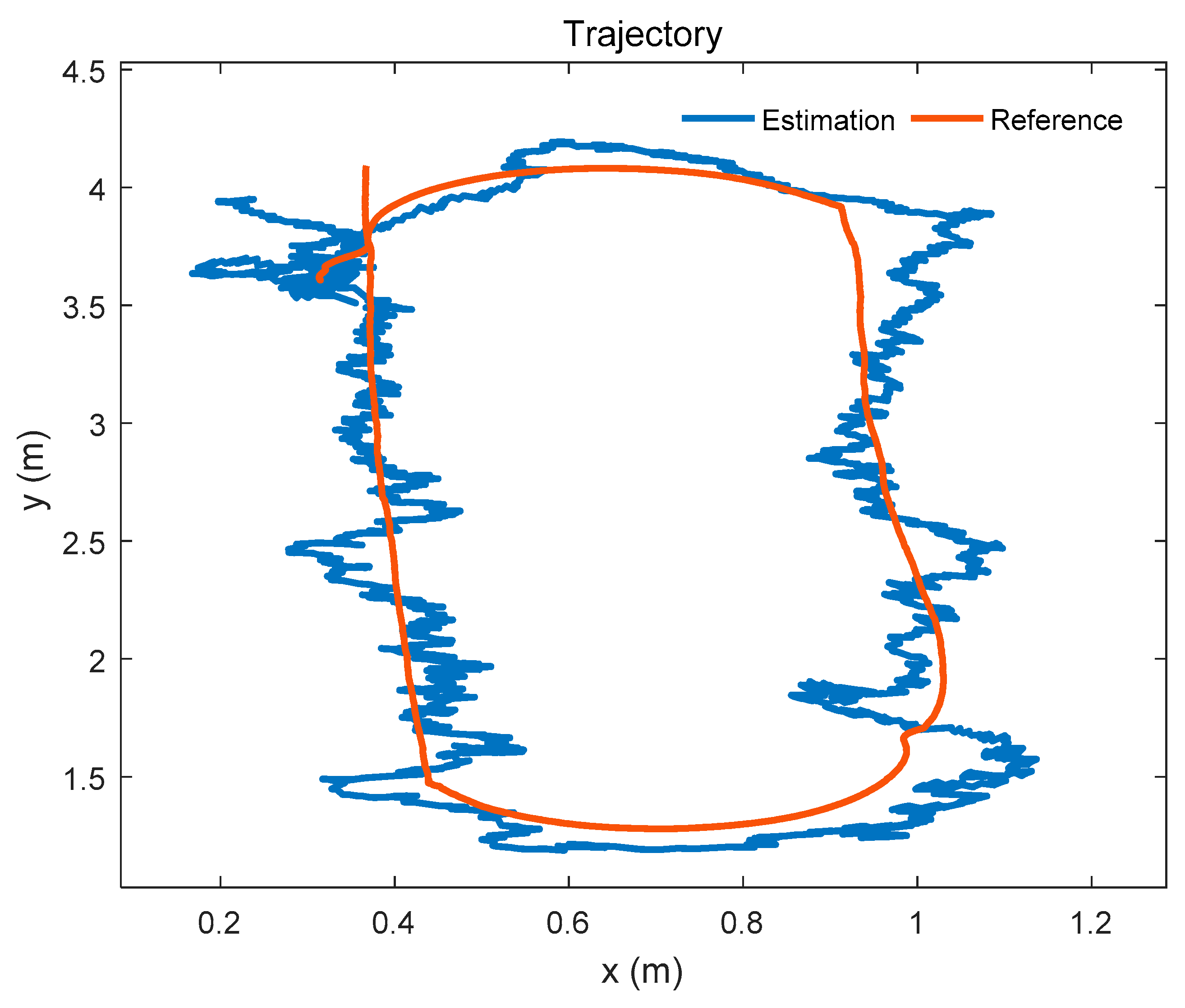 Sensors 19 04025 g012