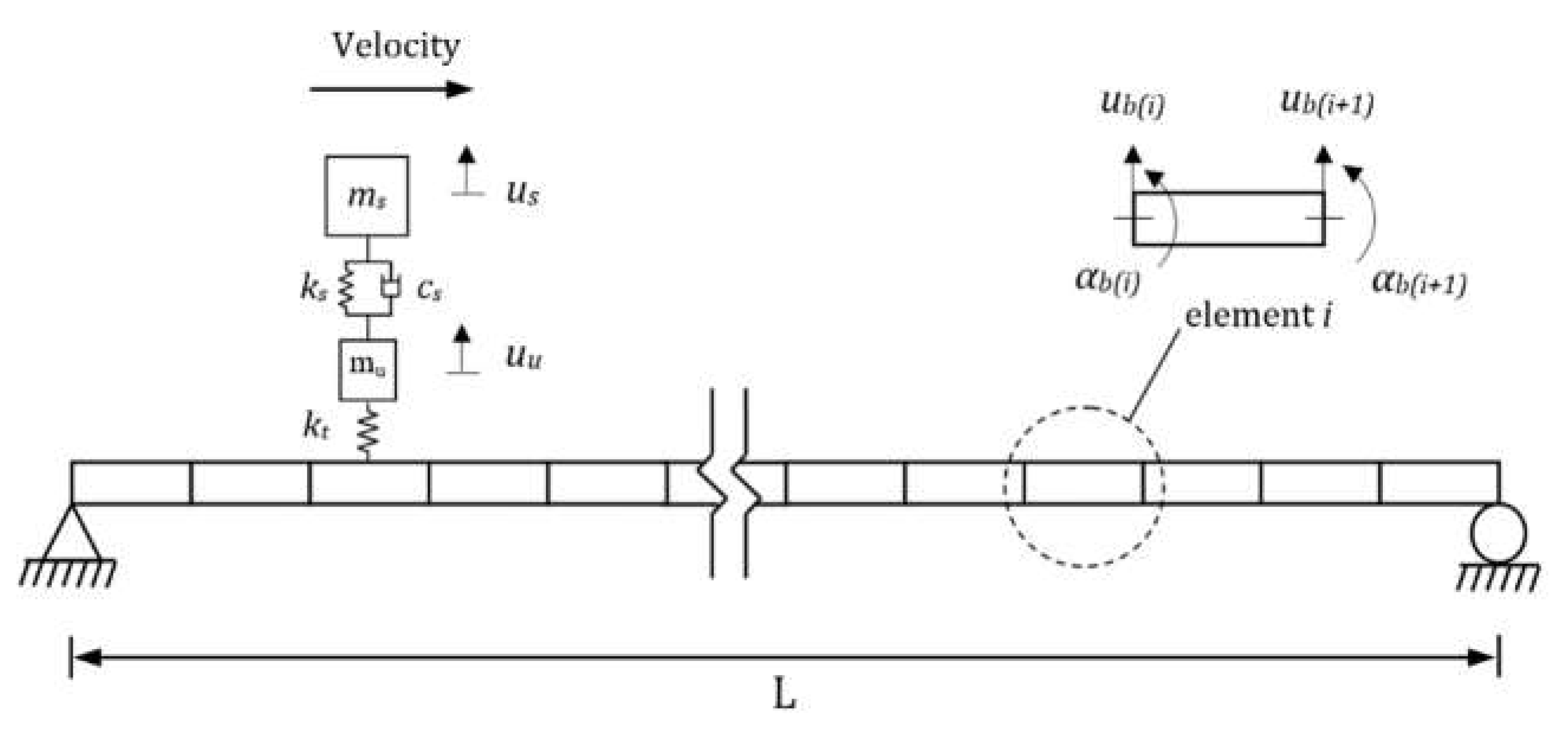 Sensors 19 04035 g003