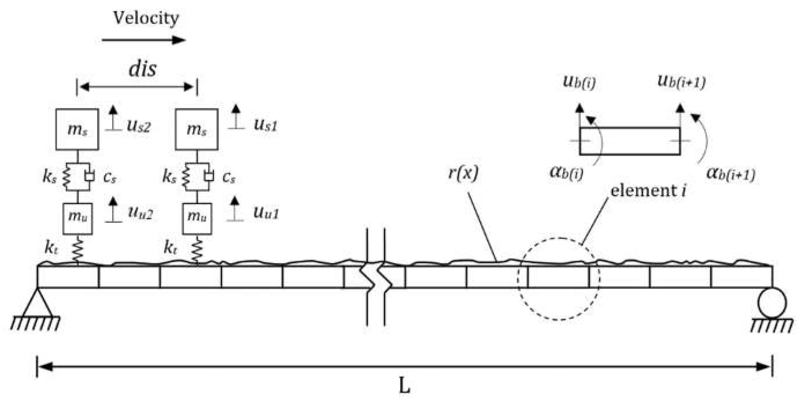 Sensors 19 04035 g008