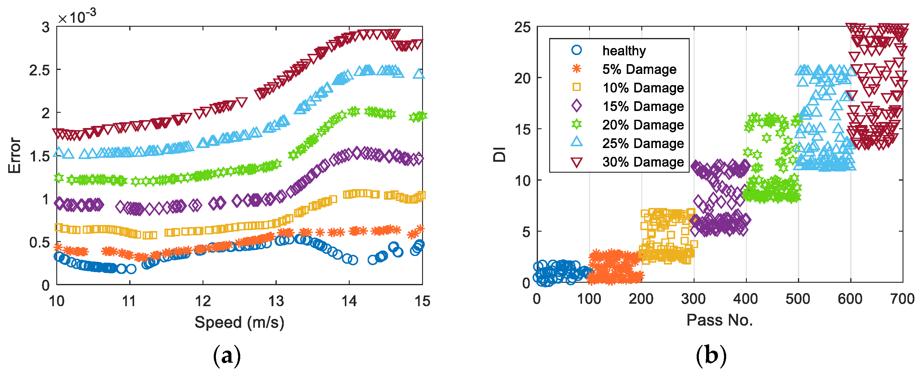 Sensors 19 04035 g013