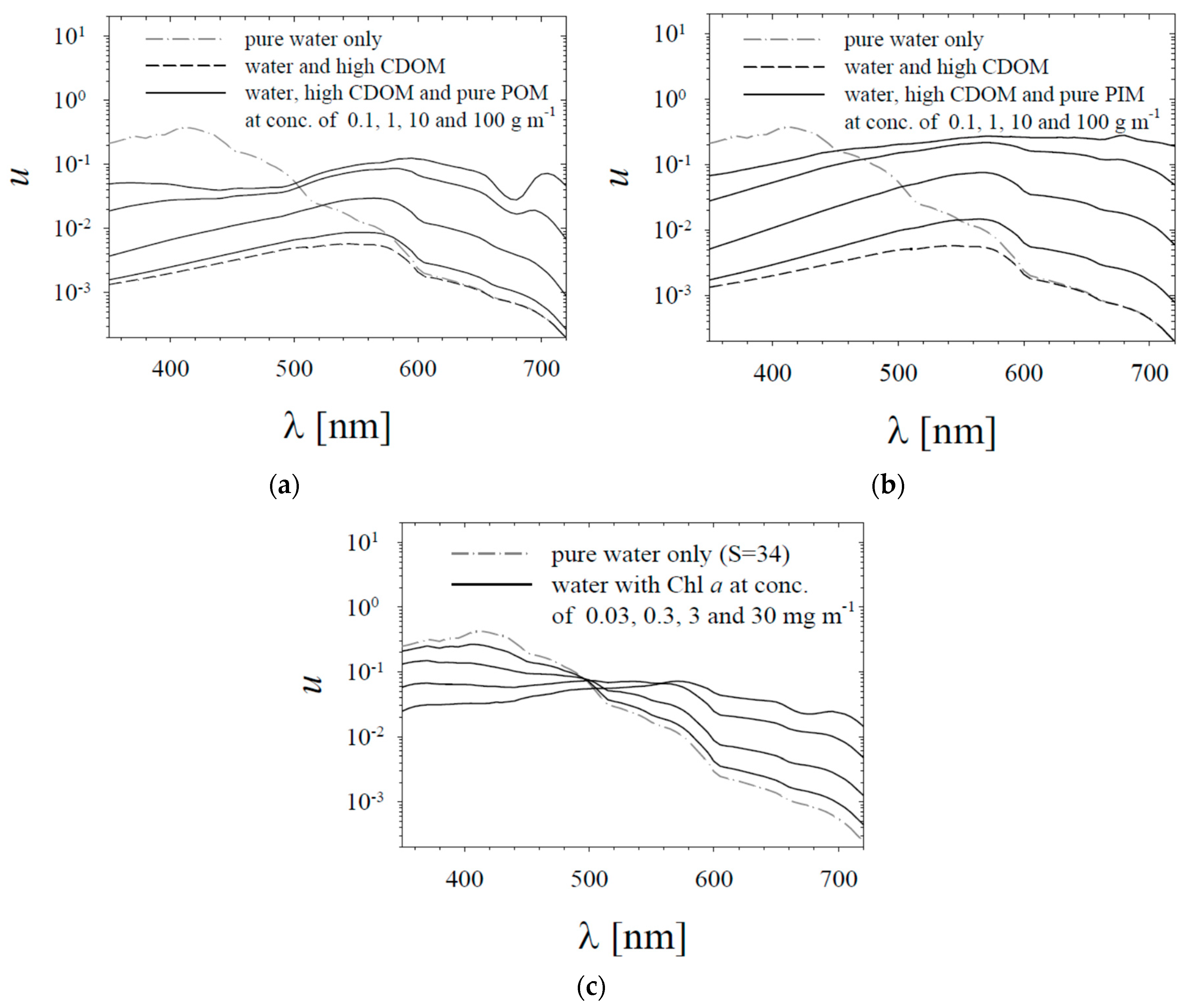 Sensors 19 04043 g009