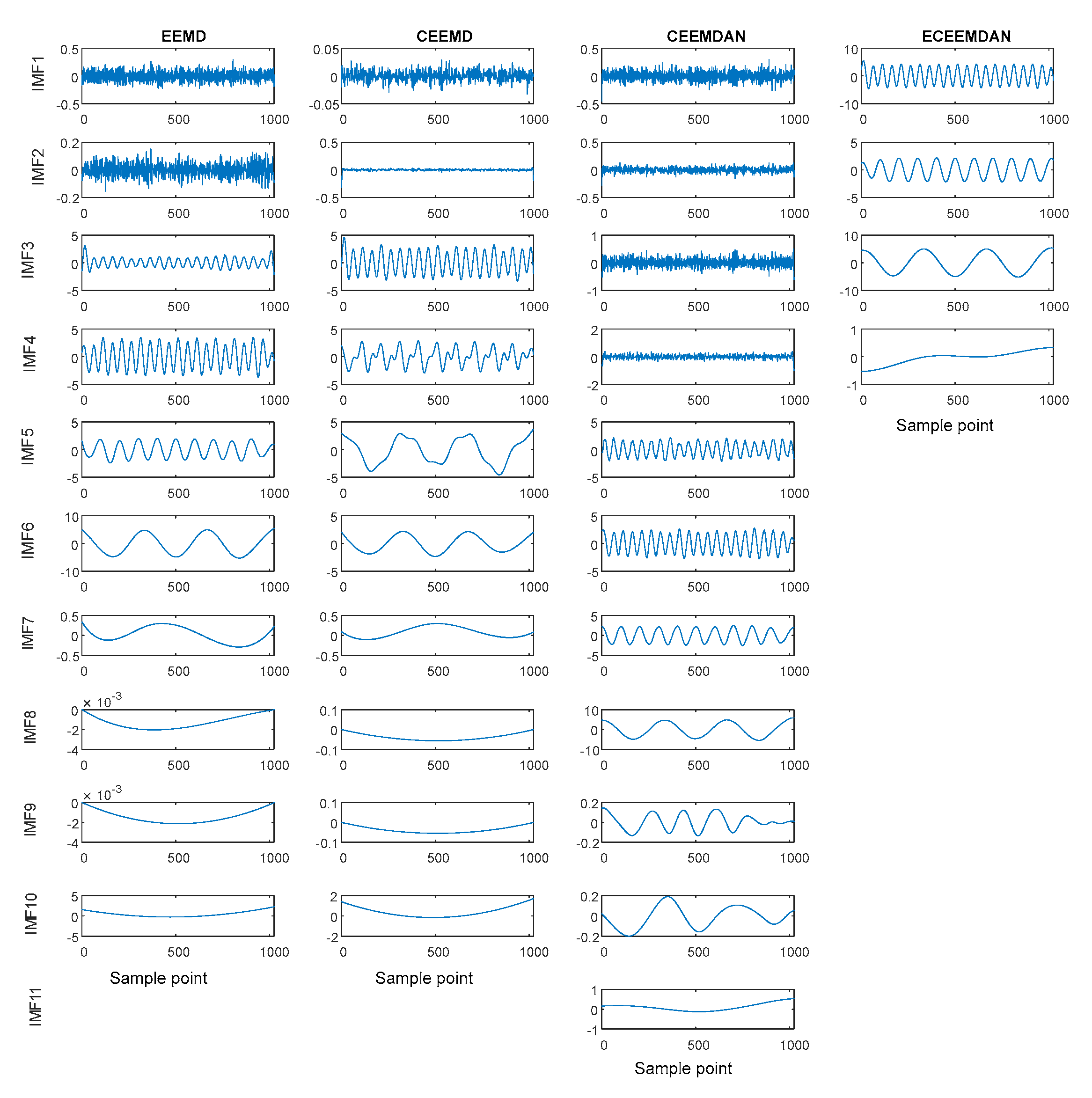 Sensors 19 04047 g004