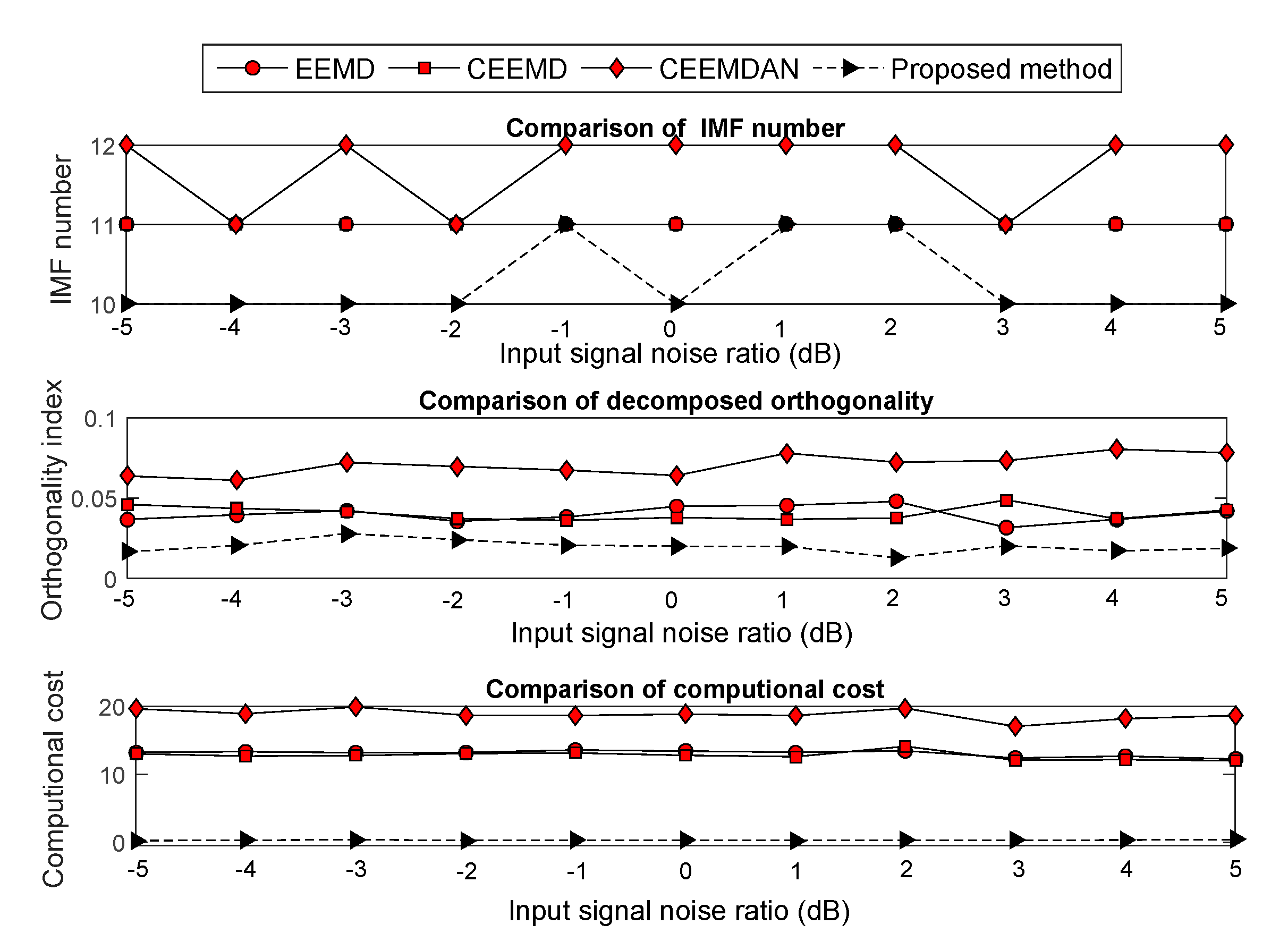 Sensors 19 04047 g010