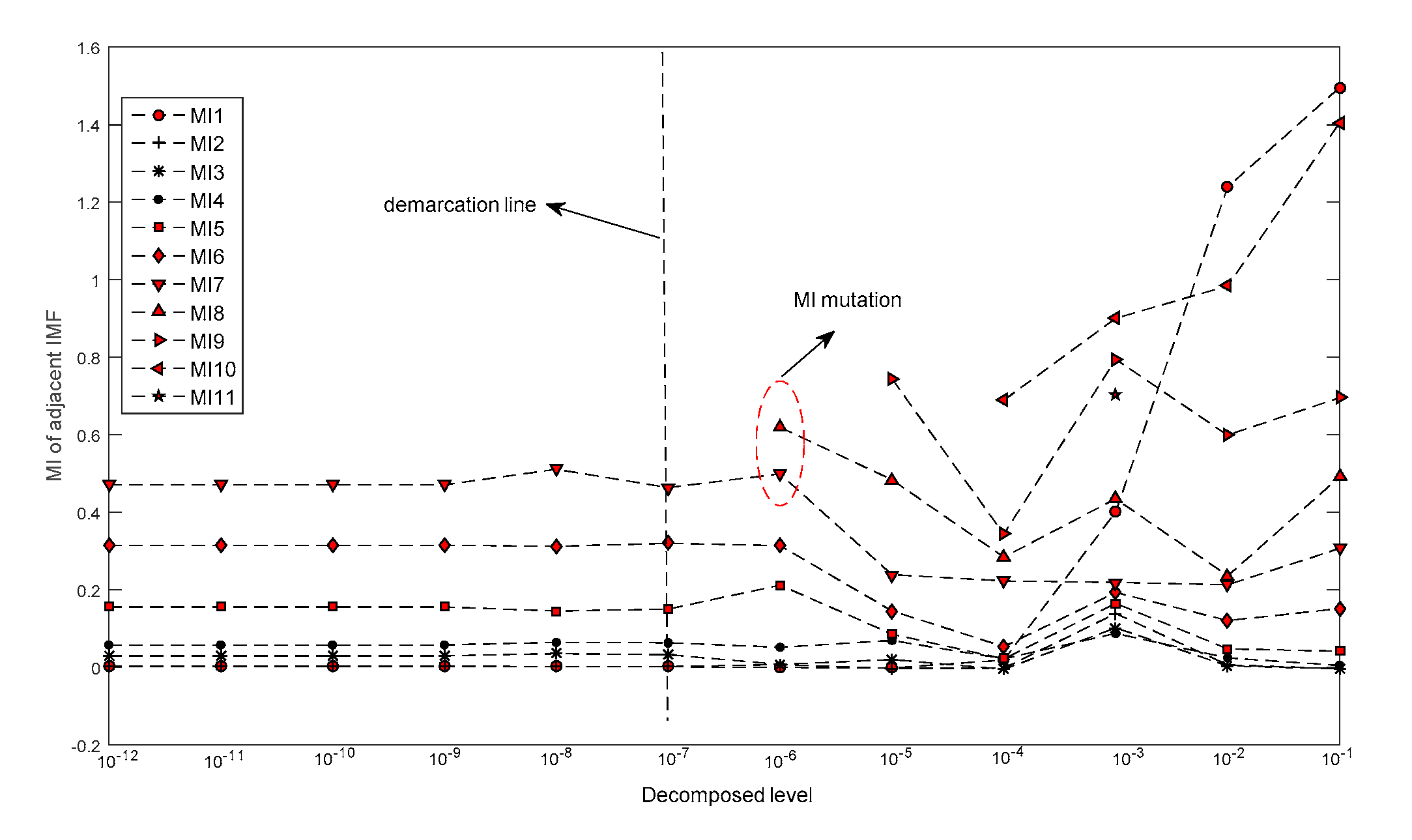Sensors 19 04047 g012