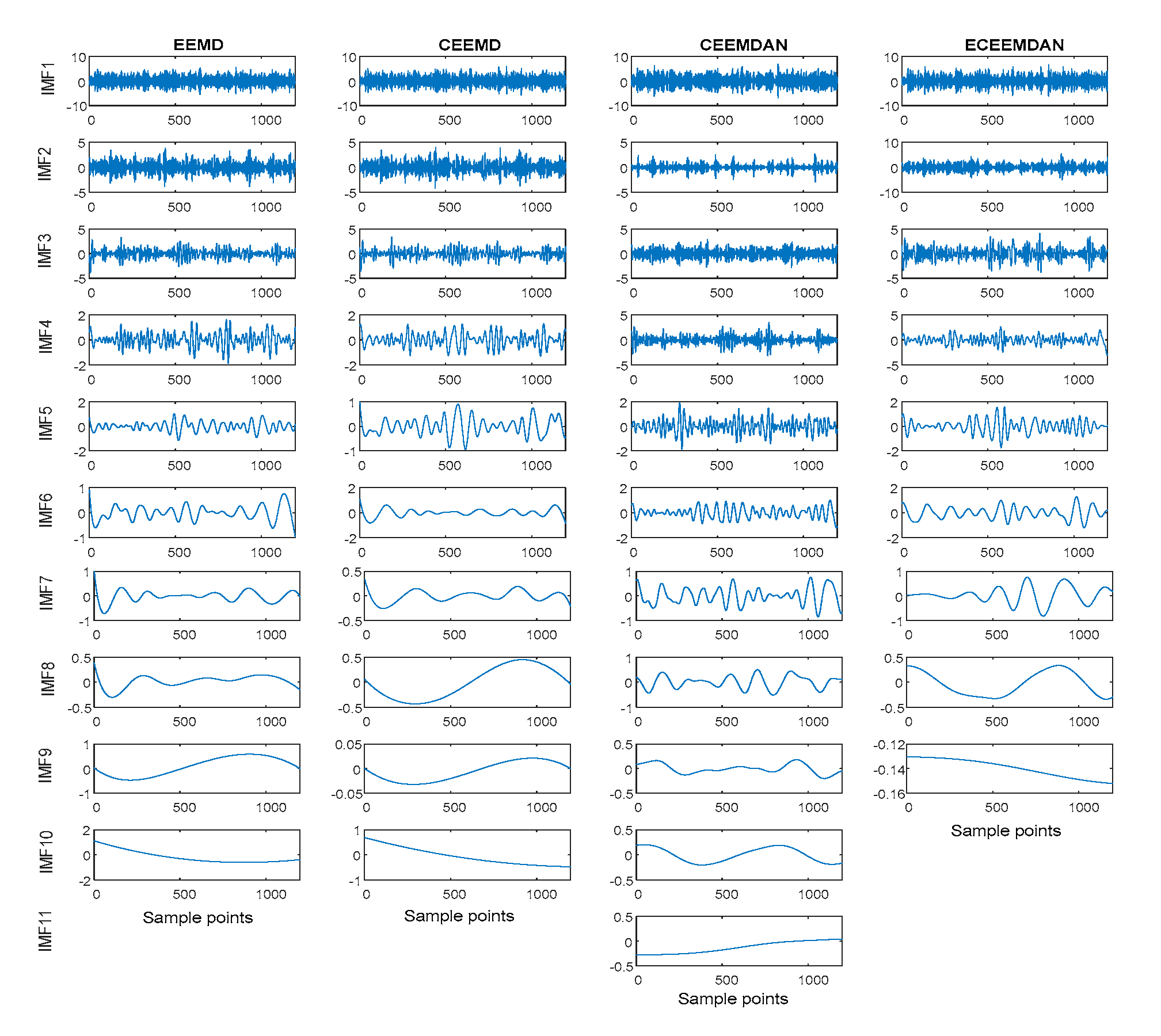 Sensors 19 04047 g013