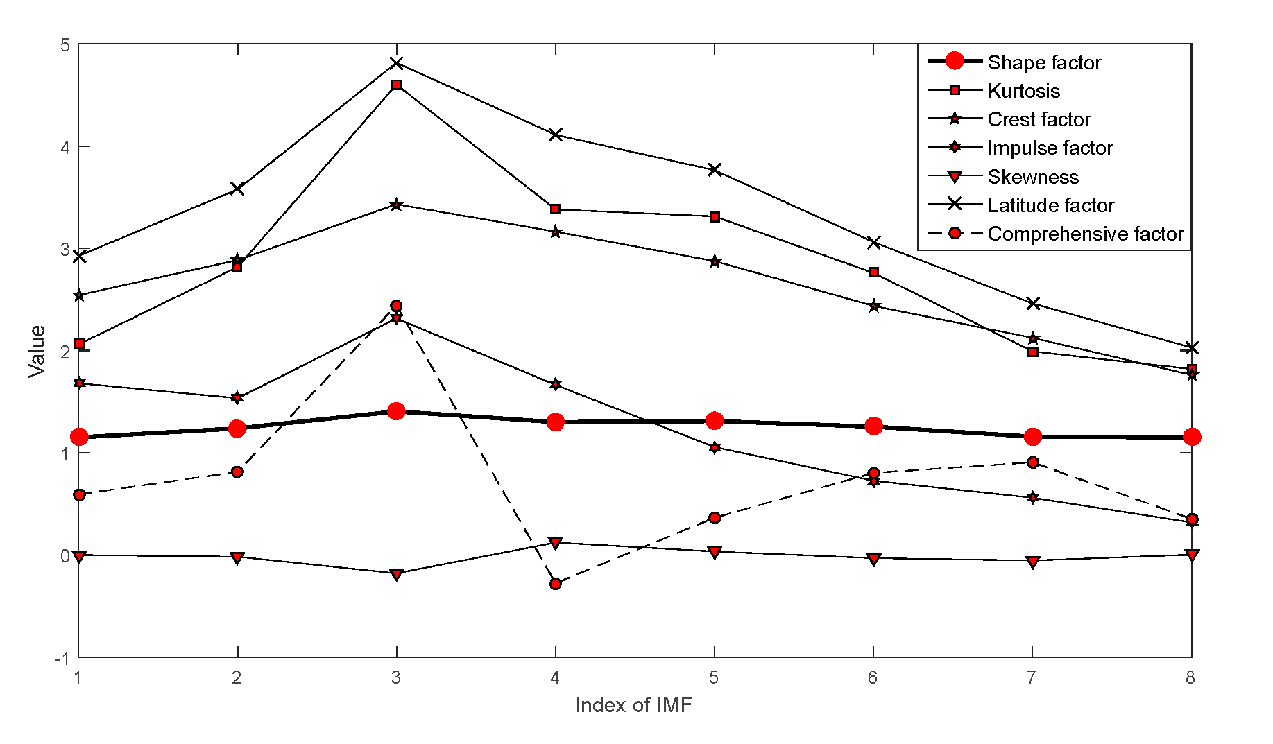 Sensors 19 04047 g014