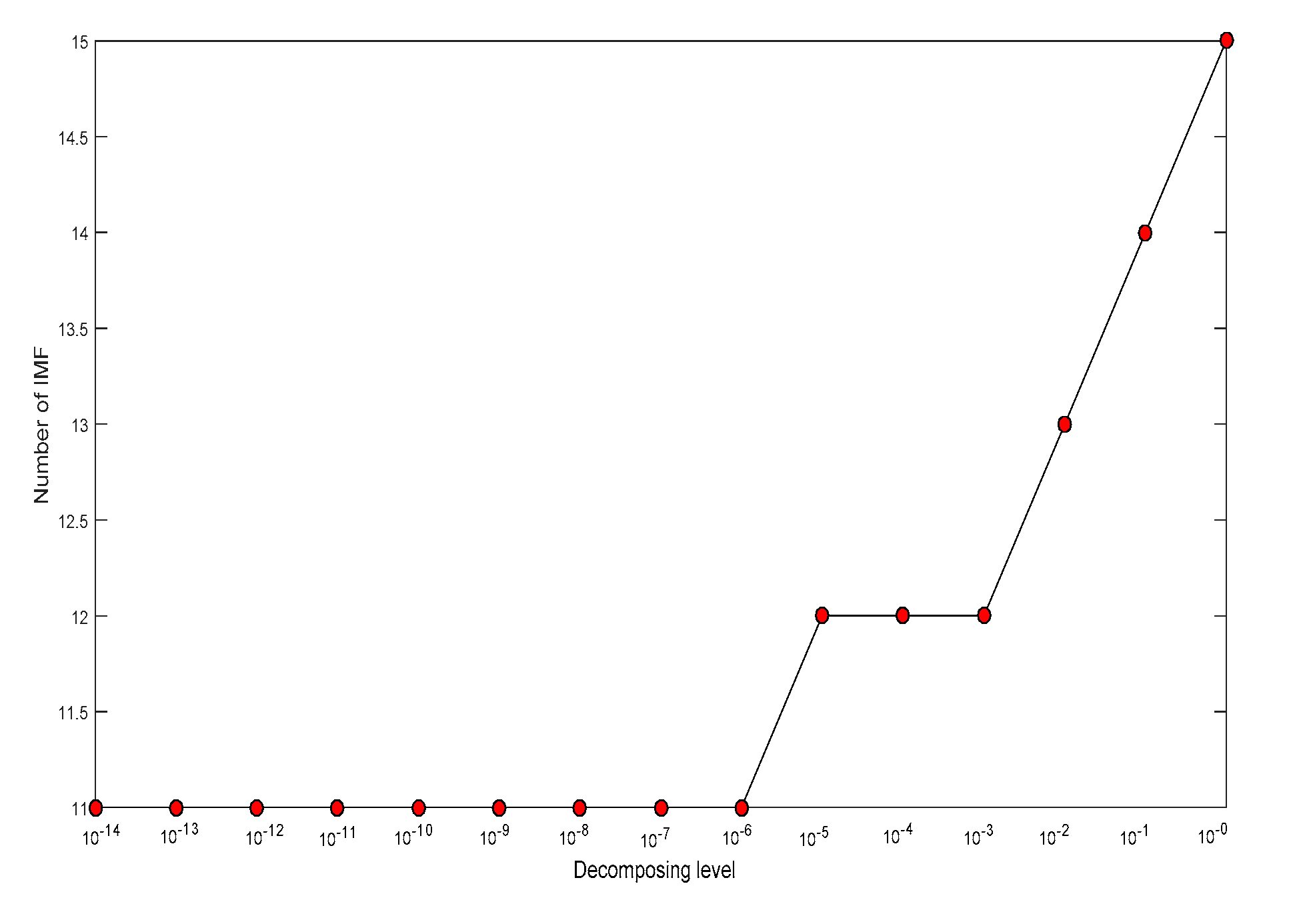 Sensors 19 04047 g022