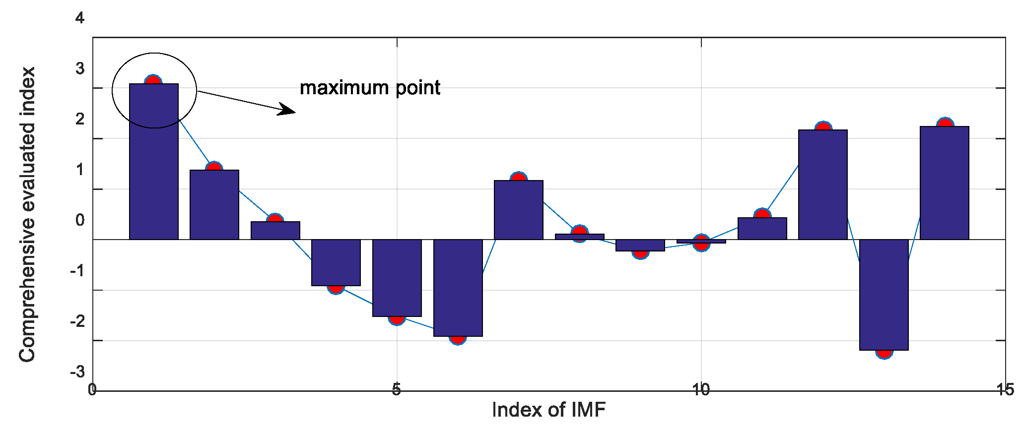 Sensors 19 04047 g026