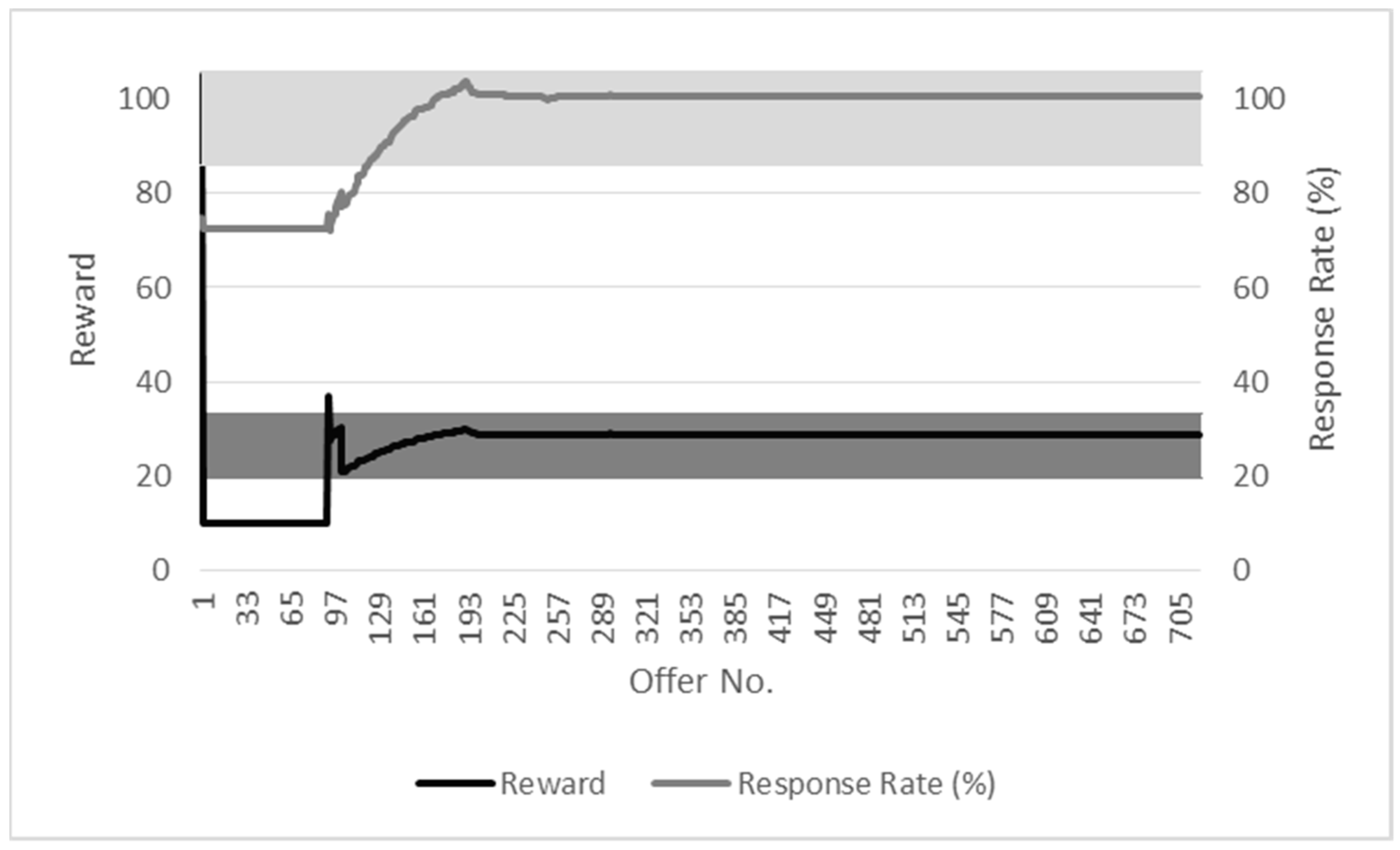Sensors 19 04049 g003