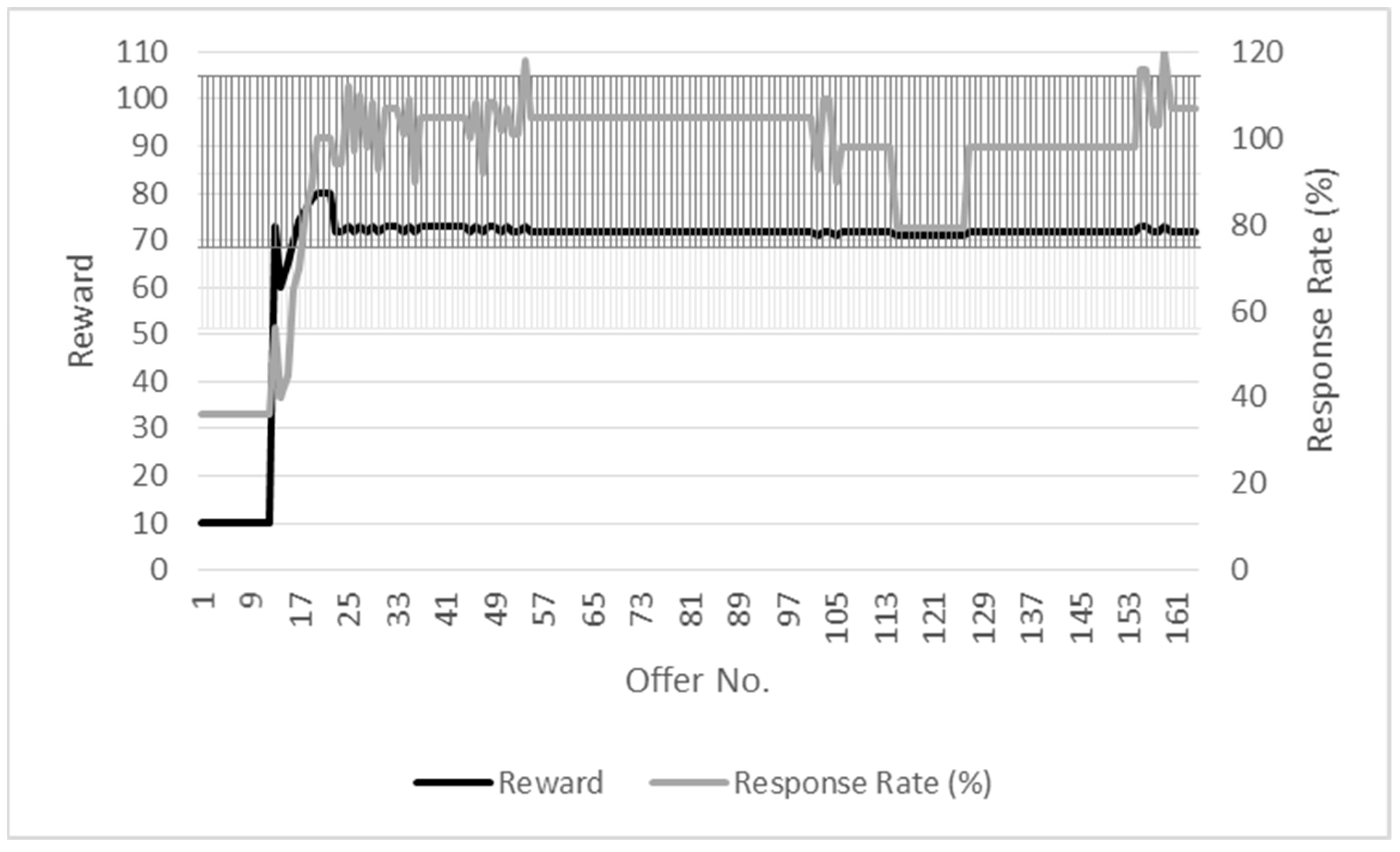 Sensors 19 04049 g004