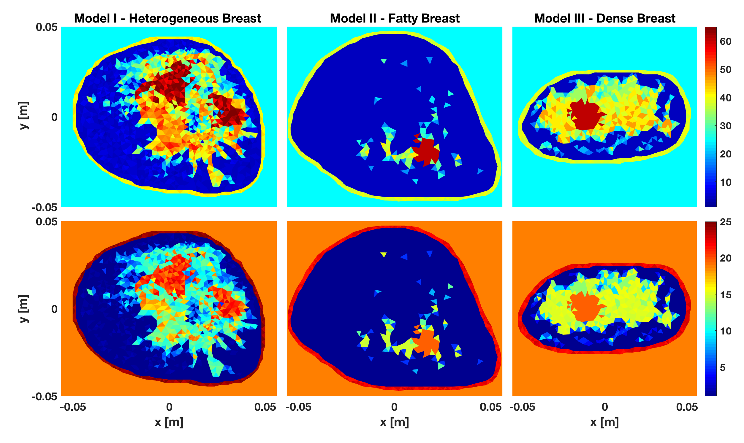 Sensors 19 04050 g003