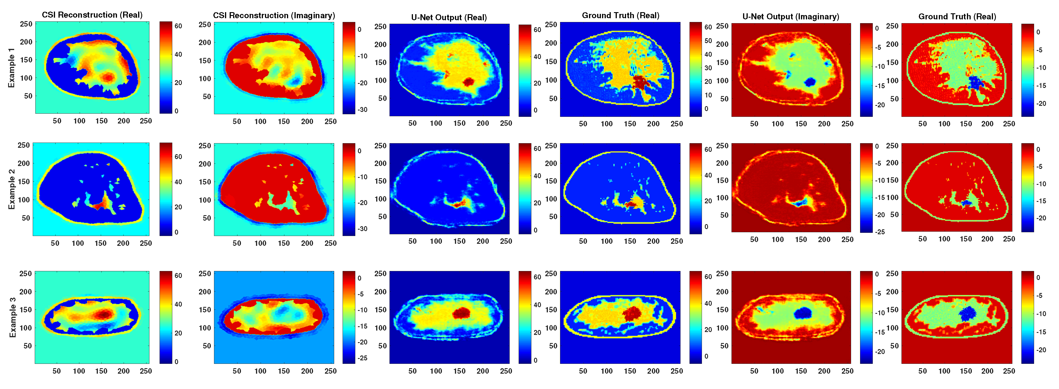 Sensors 19 04050 g007