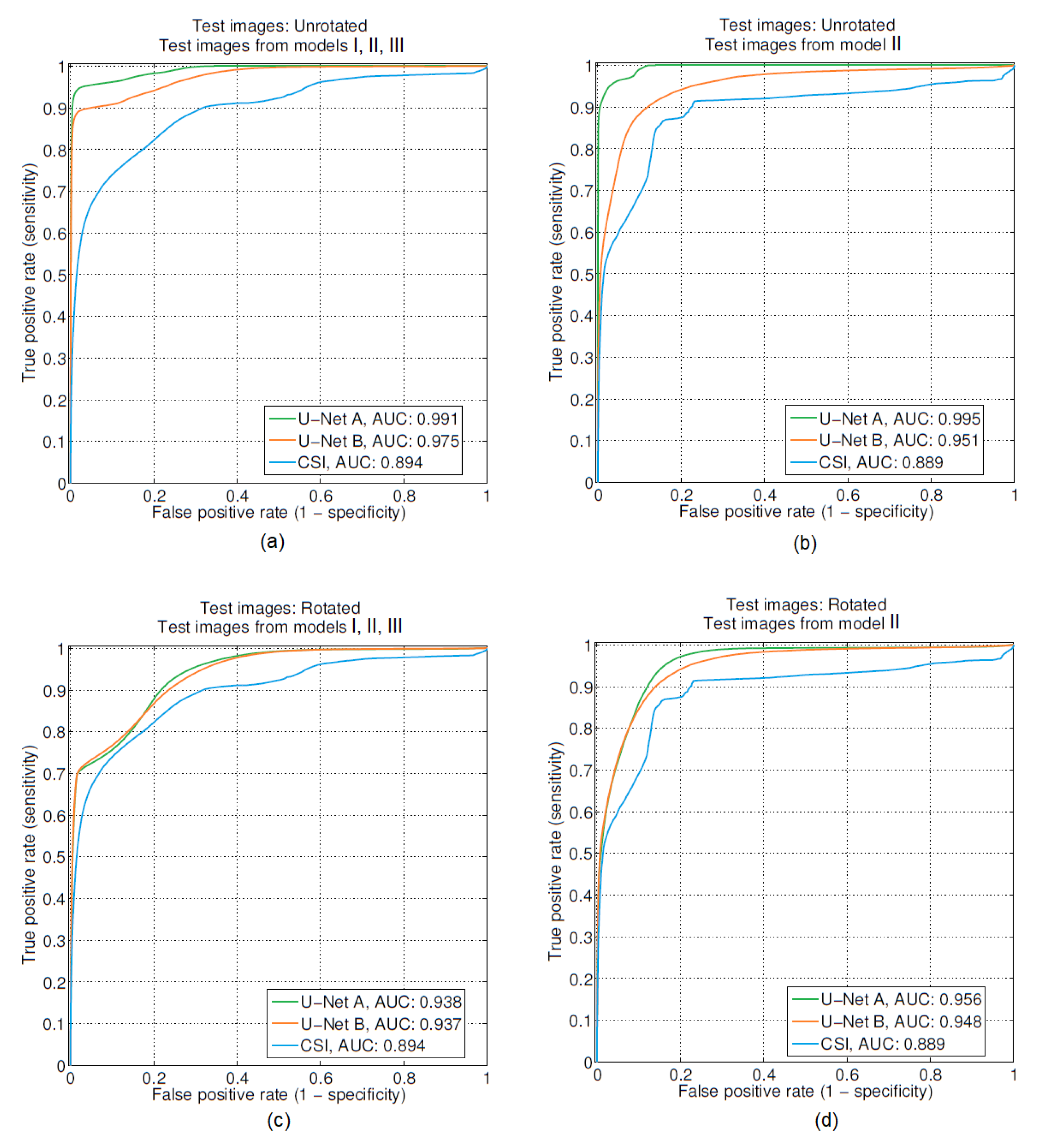 Sensors 19 04050 g008