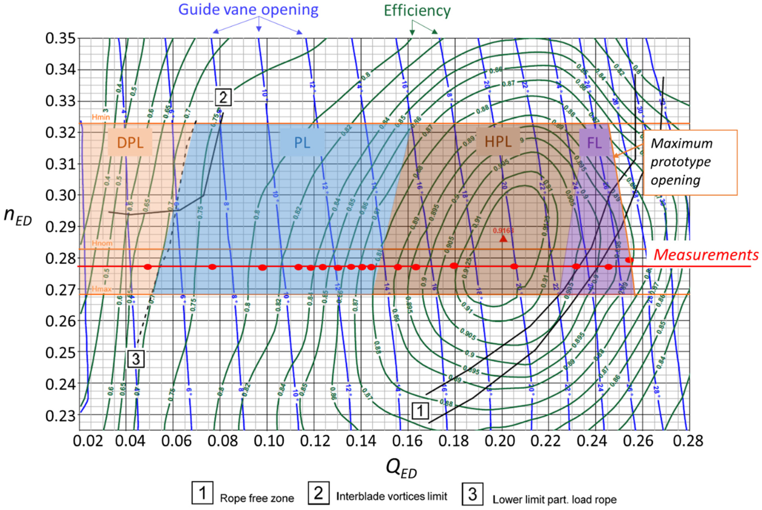 Sensors 19 04053 g001 Sensors 19 04053 g001