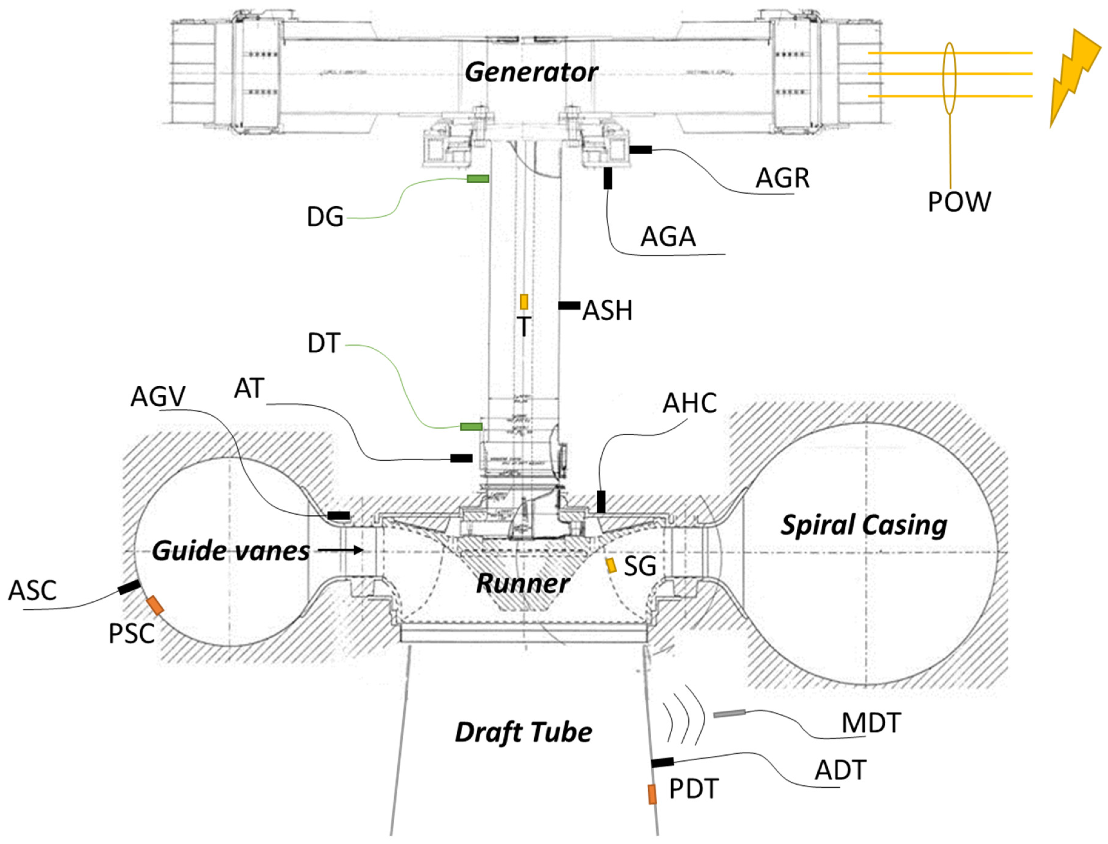 Sensors 19 04053 g002 Sensors 19 04053 g002