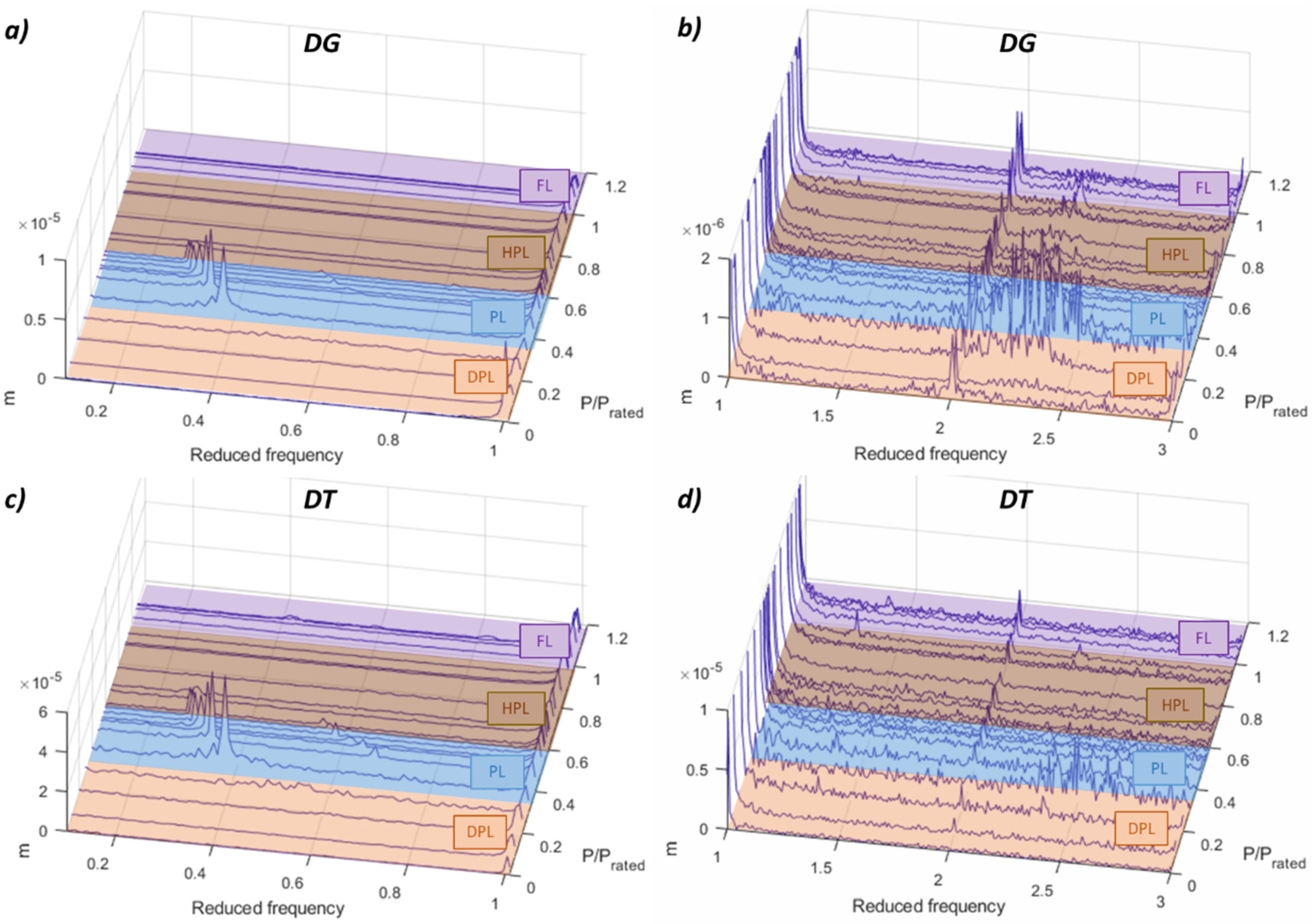 Sensors 19 04053 g004 Sensors 19 04053 g004