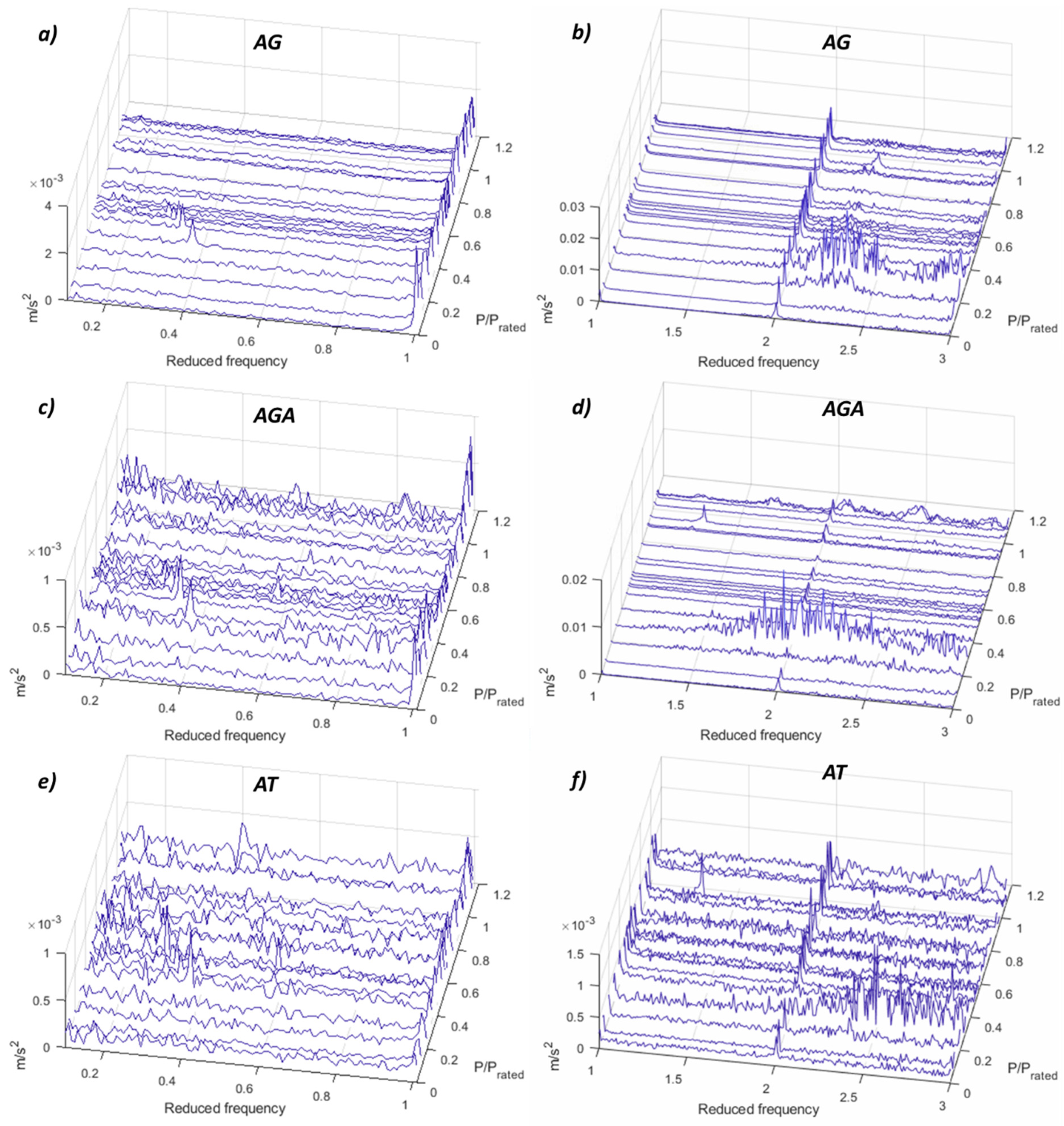 Sensors 19 04053 g005 Sensors 19 04053 g005