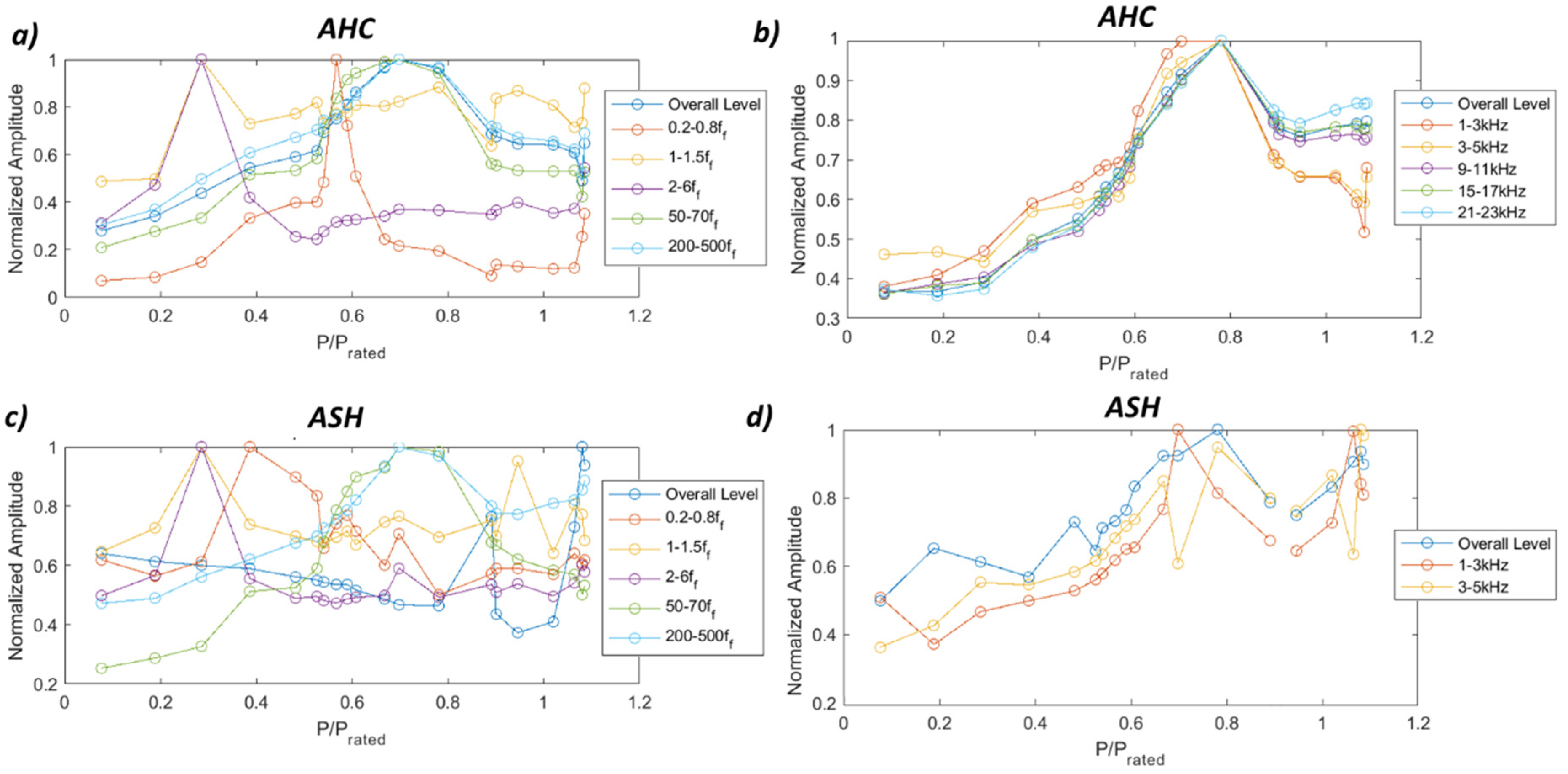 Sensors 19 04053 g008 Sensors 19 04053 g008