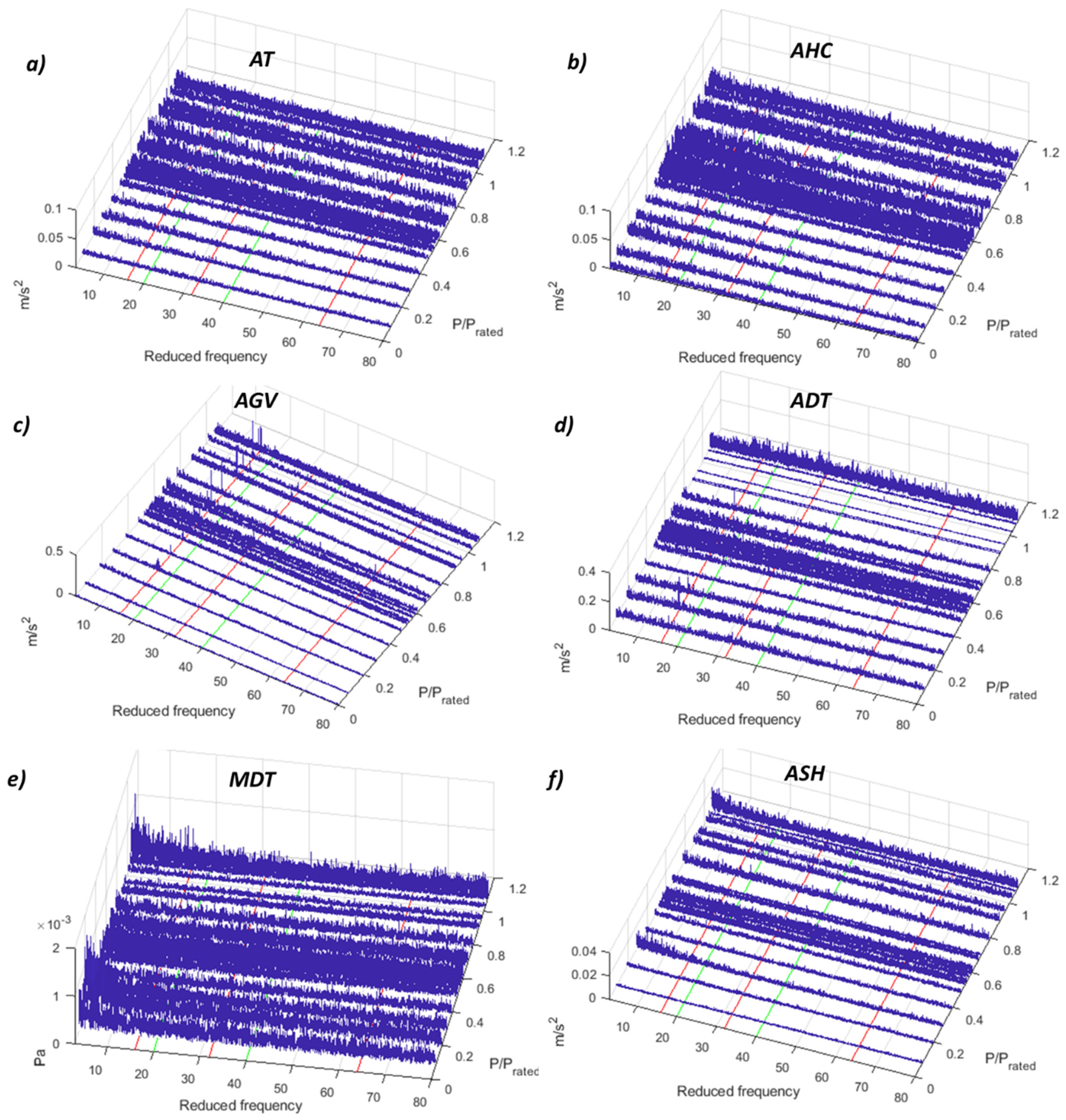 Sensors 19 04053 g010 Sensors 19 04053 g010