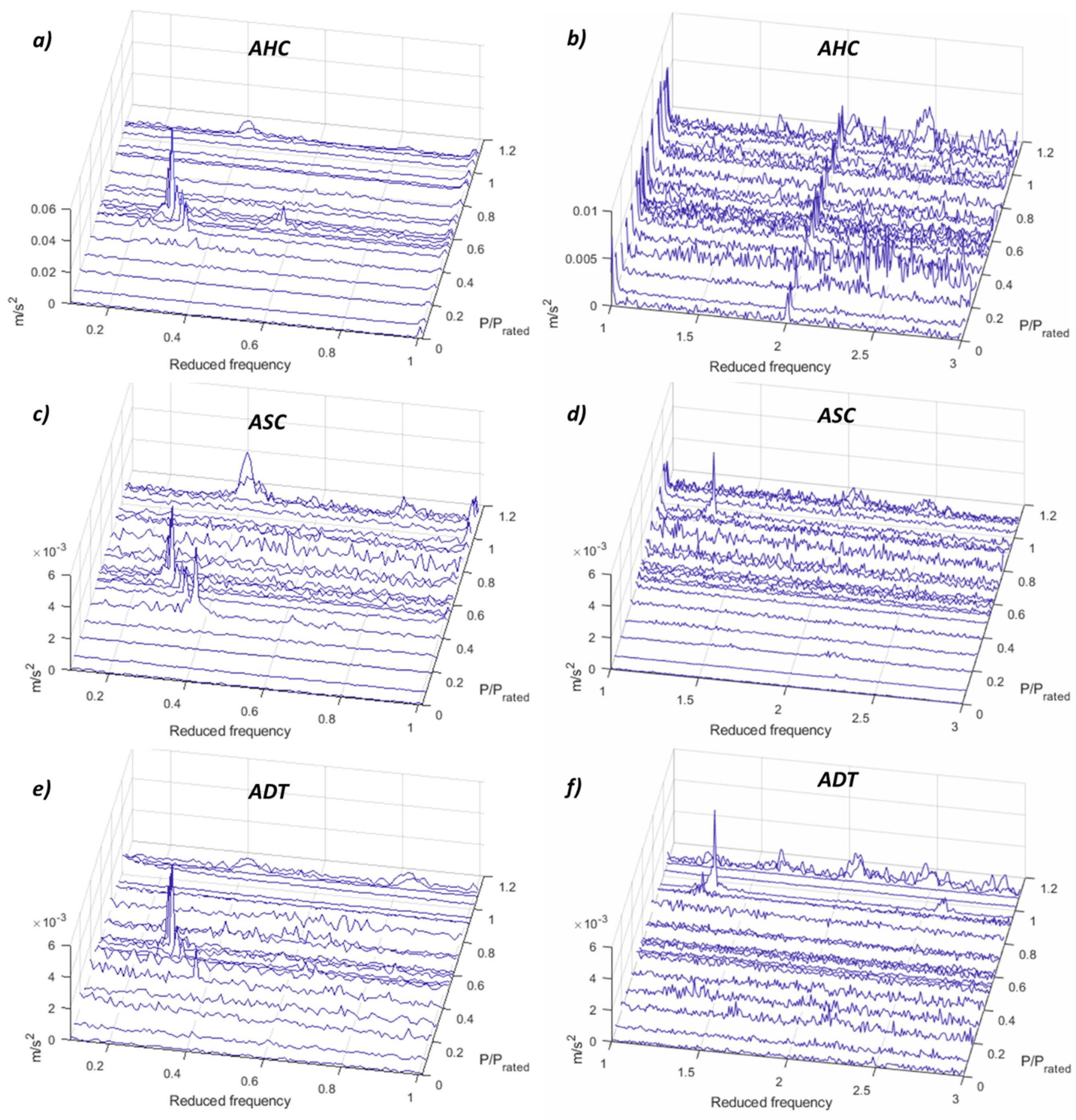 Sensors 19 04053 g0a1 Sensors 19 04053 g0a1