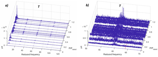 Sensors 19 04053 g0a10