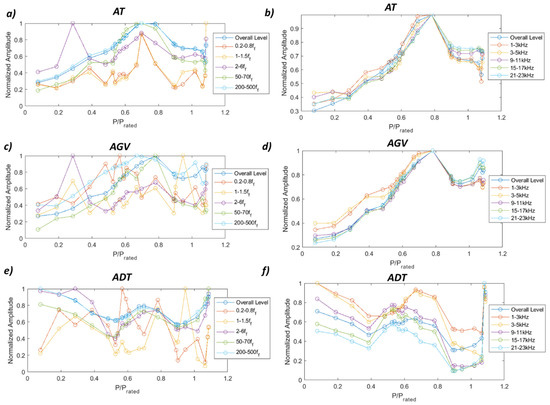 Sensors 19 04053 g0a12