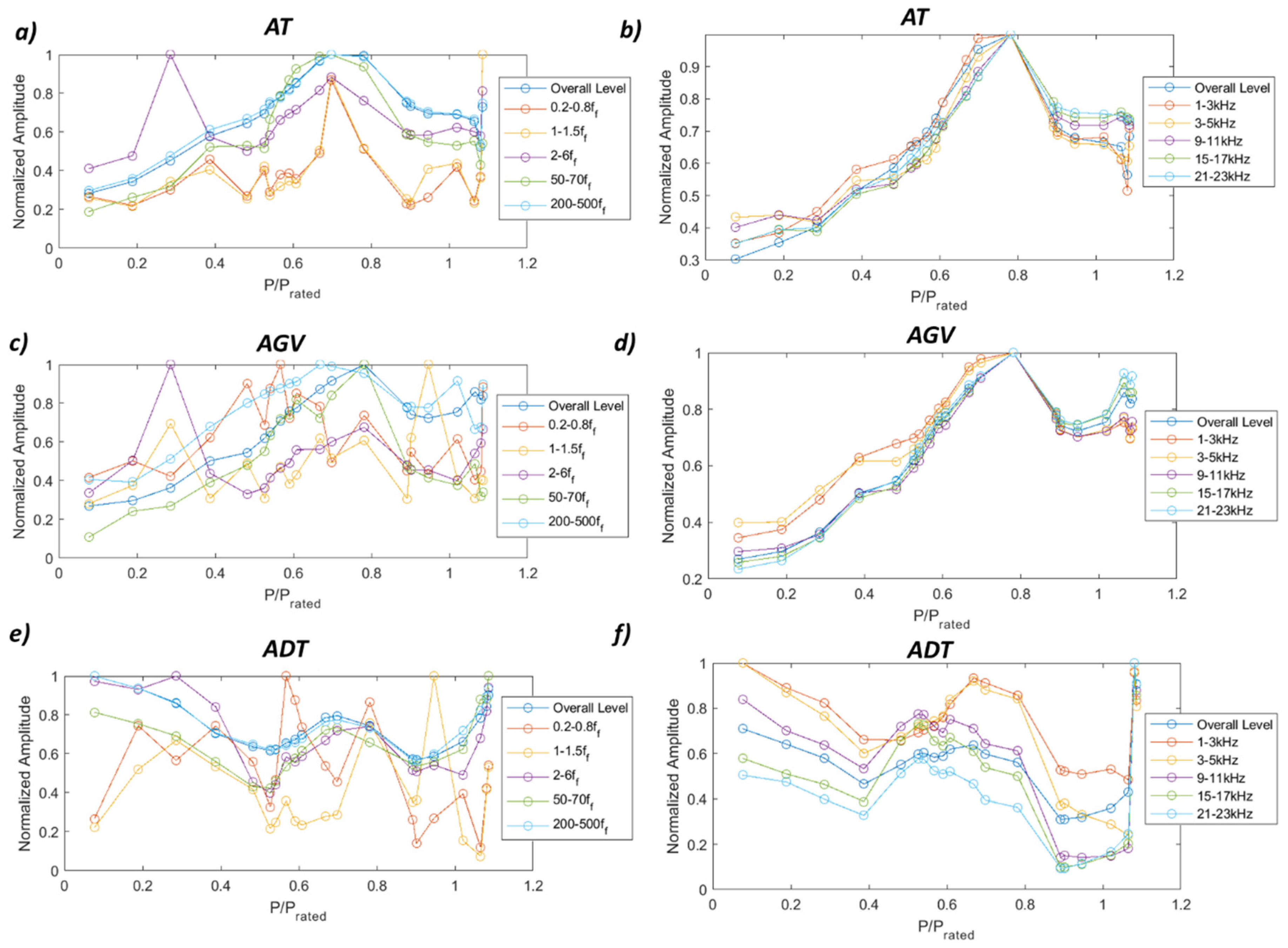 Sensors 19 04053 g0a12 Sensors 19 04053 g0a12