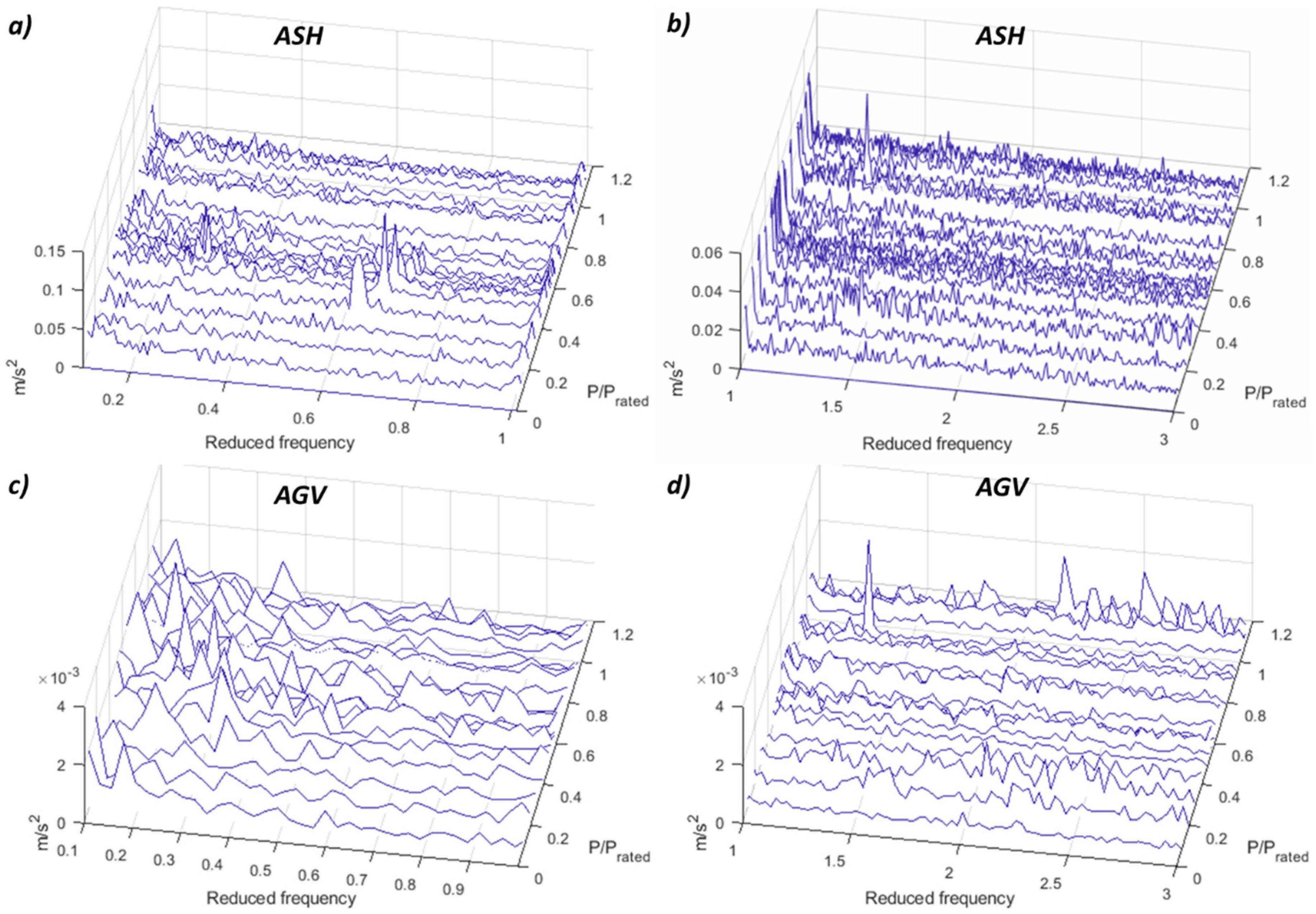 Sensors 19 04053 g0a2 Sensors 19 04053 g0a2