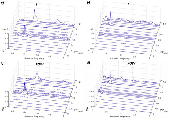 Sensors 19 04053 g0a3