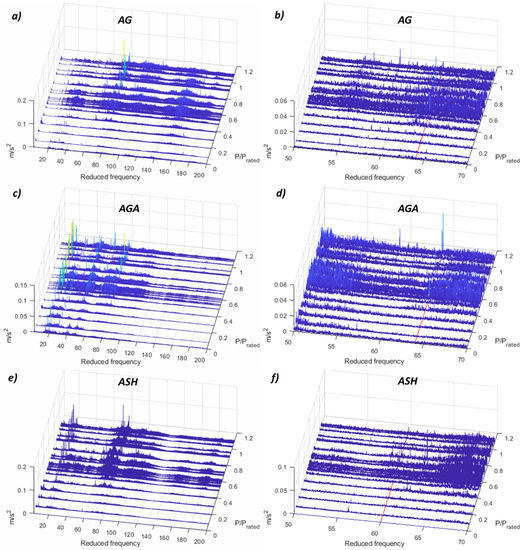 Sensors 19 04053 g0a6