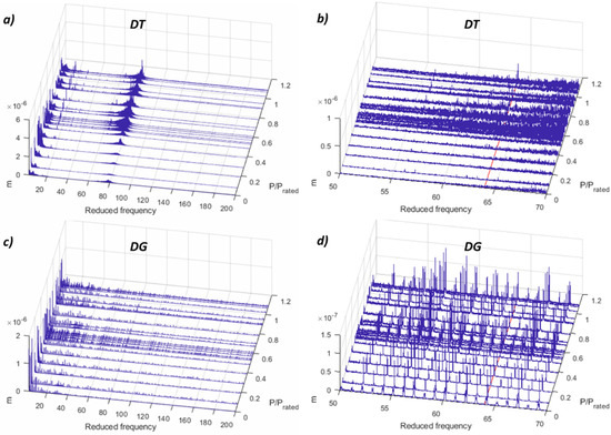 Sensors 19 04053 g0a8