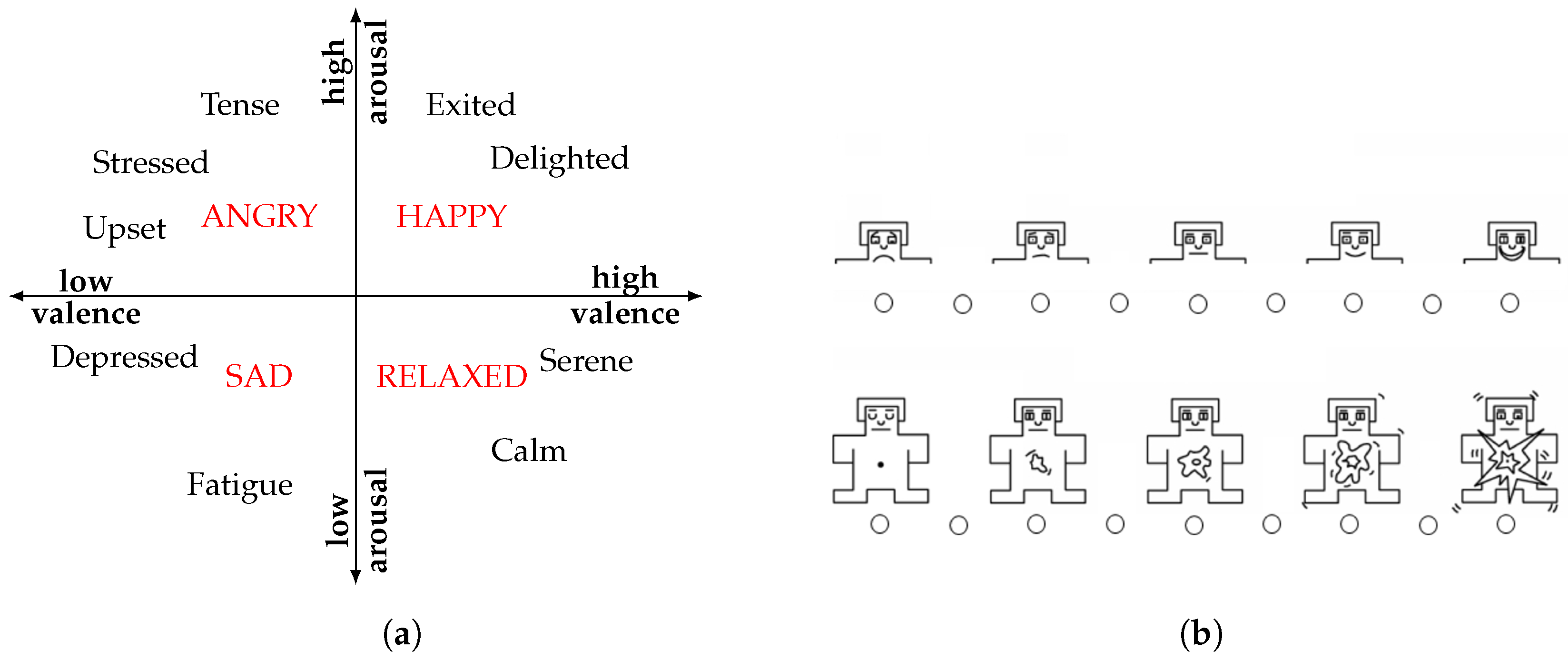 Sensors 19 04079 g001