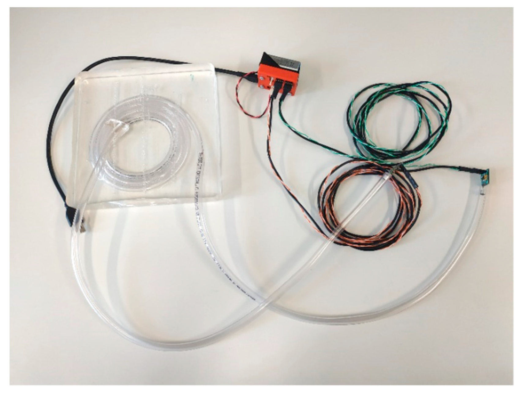 Sensors 19 04084 g006