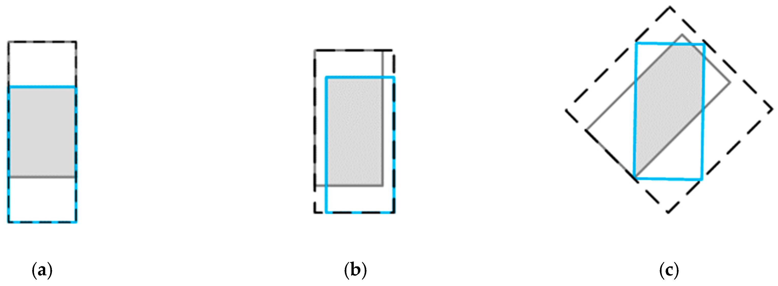 Sensors 19 04093 g004