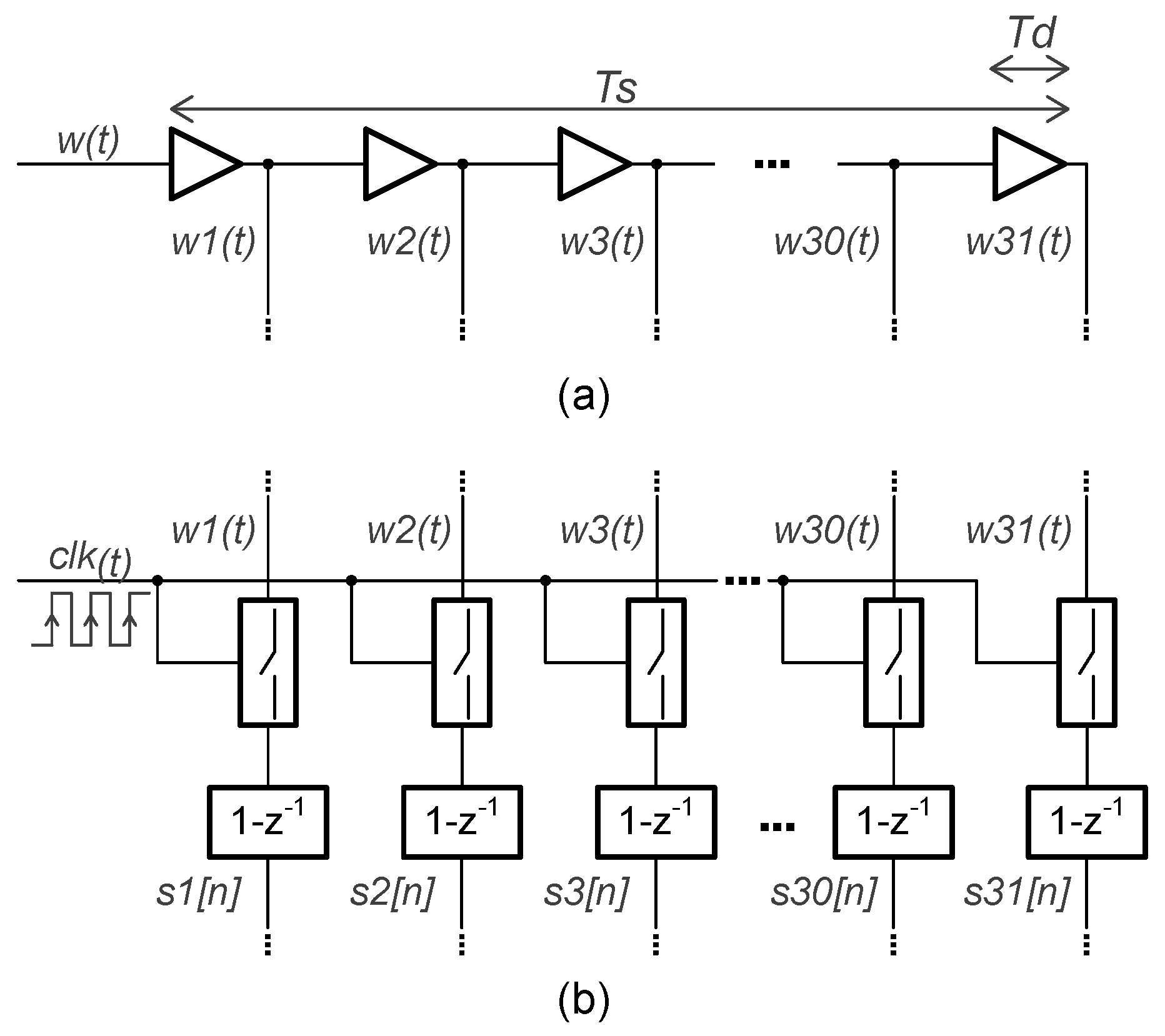 Sensors 19 04126 g004 Sensors 19 04126 g004