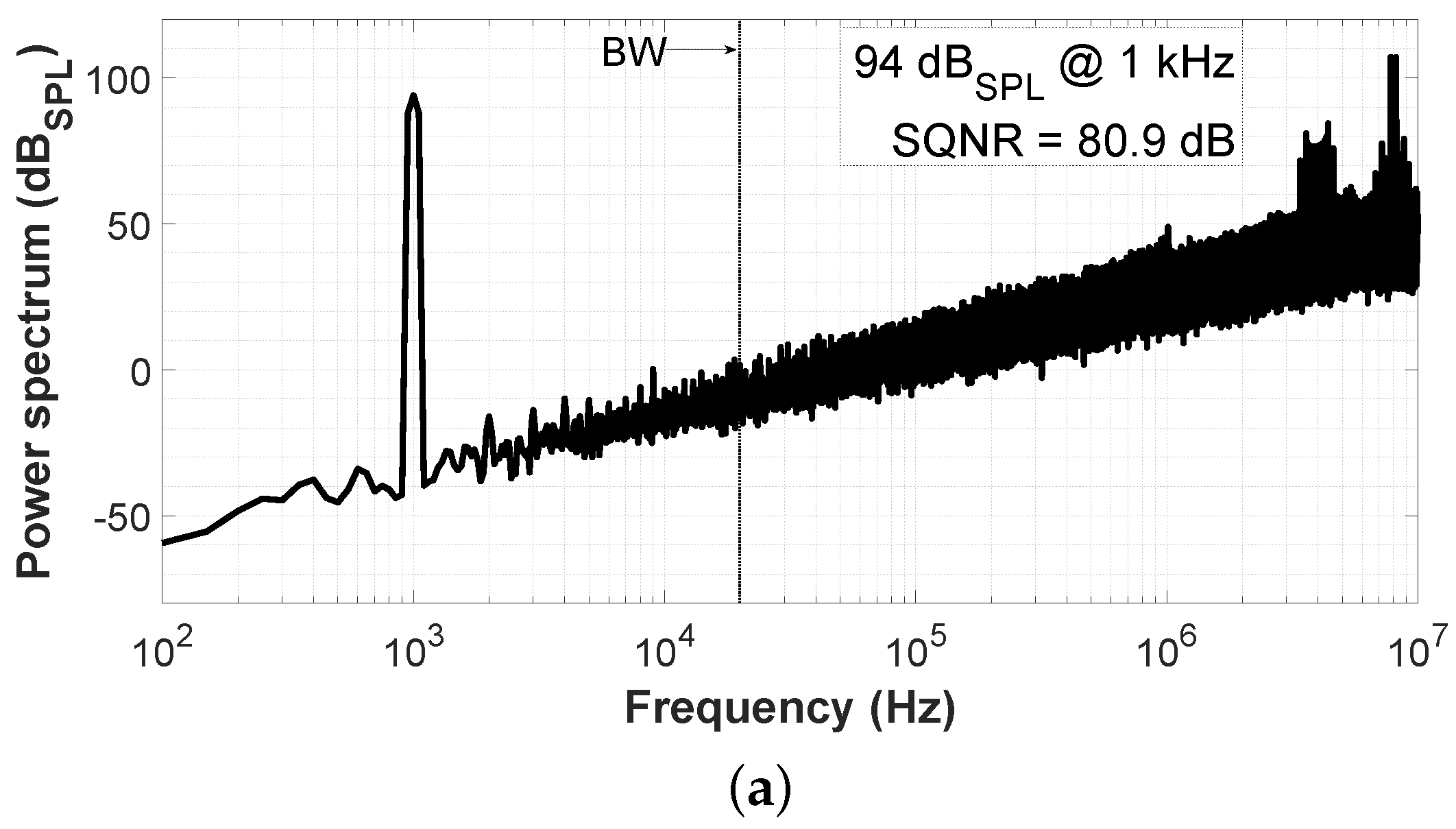Sensors 19 04126 g006a Sensors 19 04126 g006a