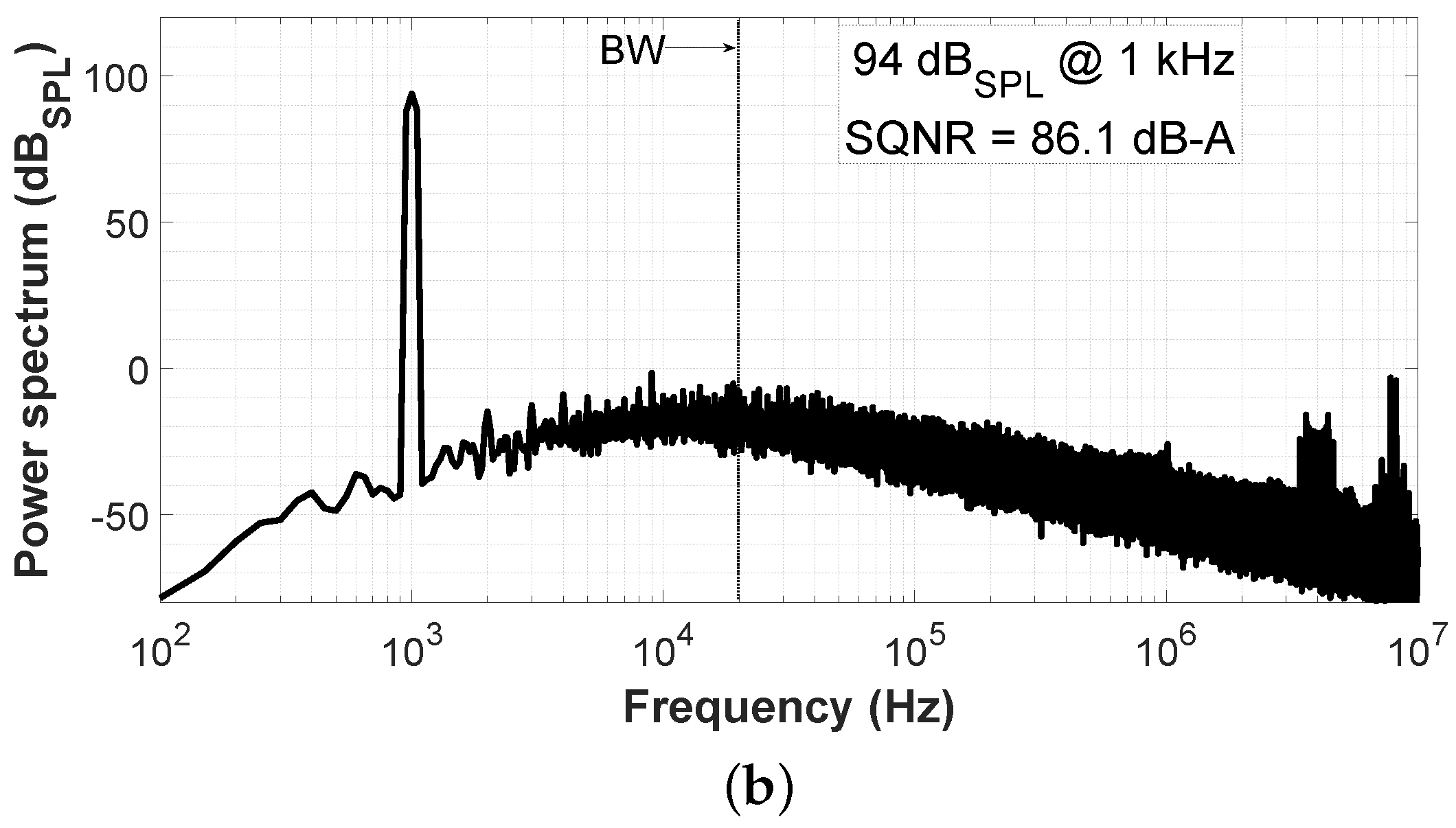 Sensors 19 04126 g006b Sensors 19 04126 g006b