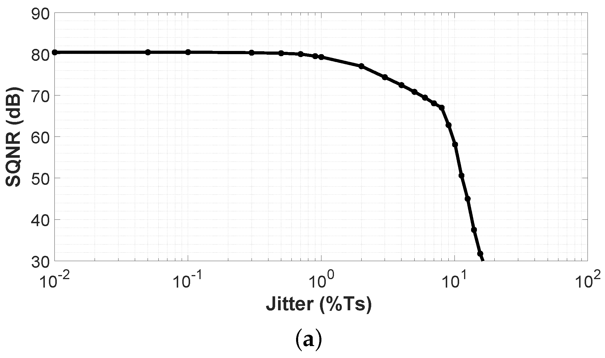 Sensors 19 04126 g007a Sensors 19 04126 g007a